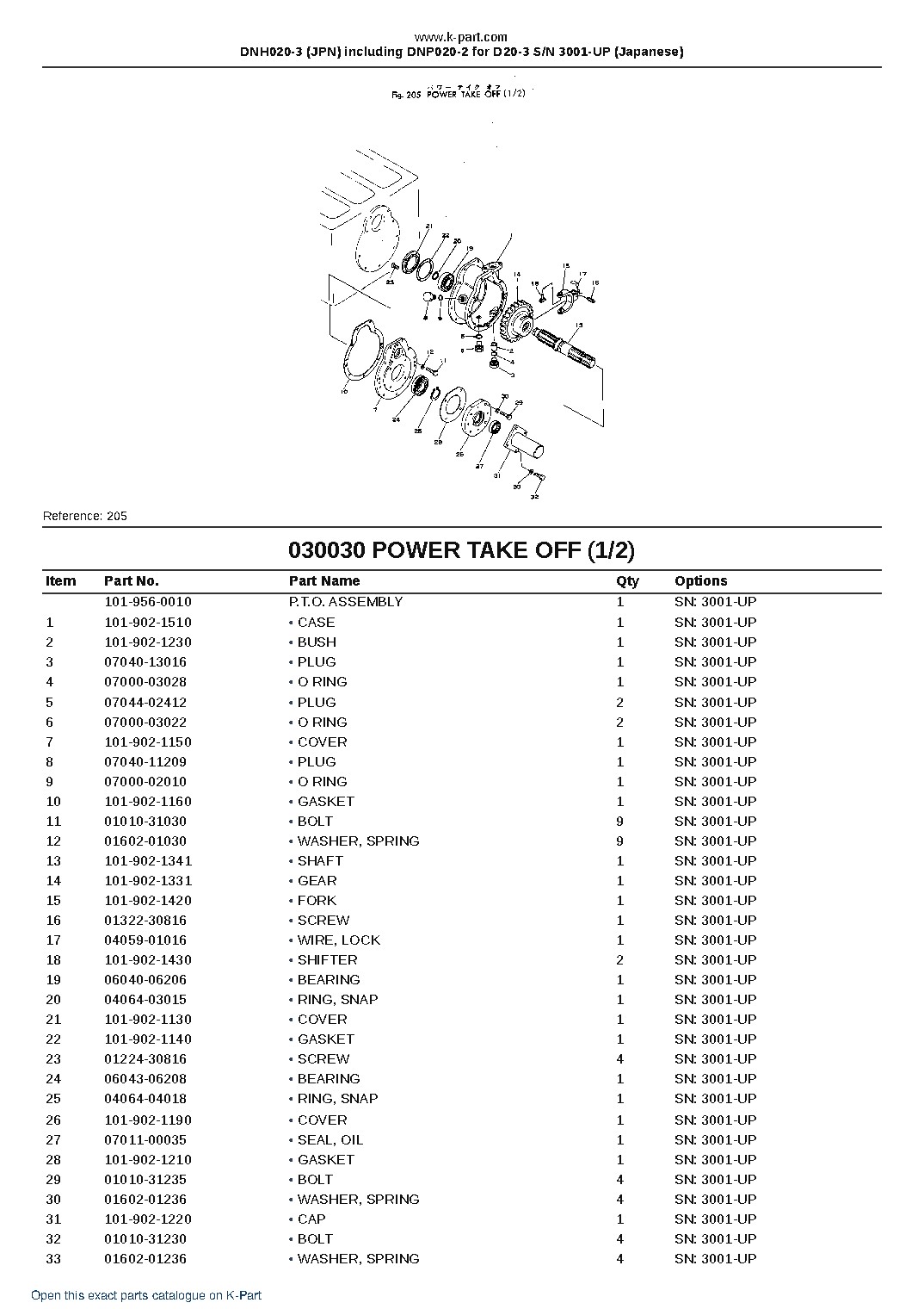 DNH020-3 (JPN) including DNP020-2 for D20-3 S/N 3001-UP (Japanese) – sample page 5
