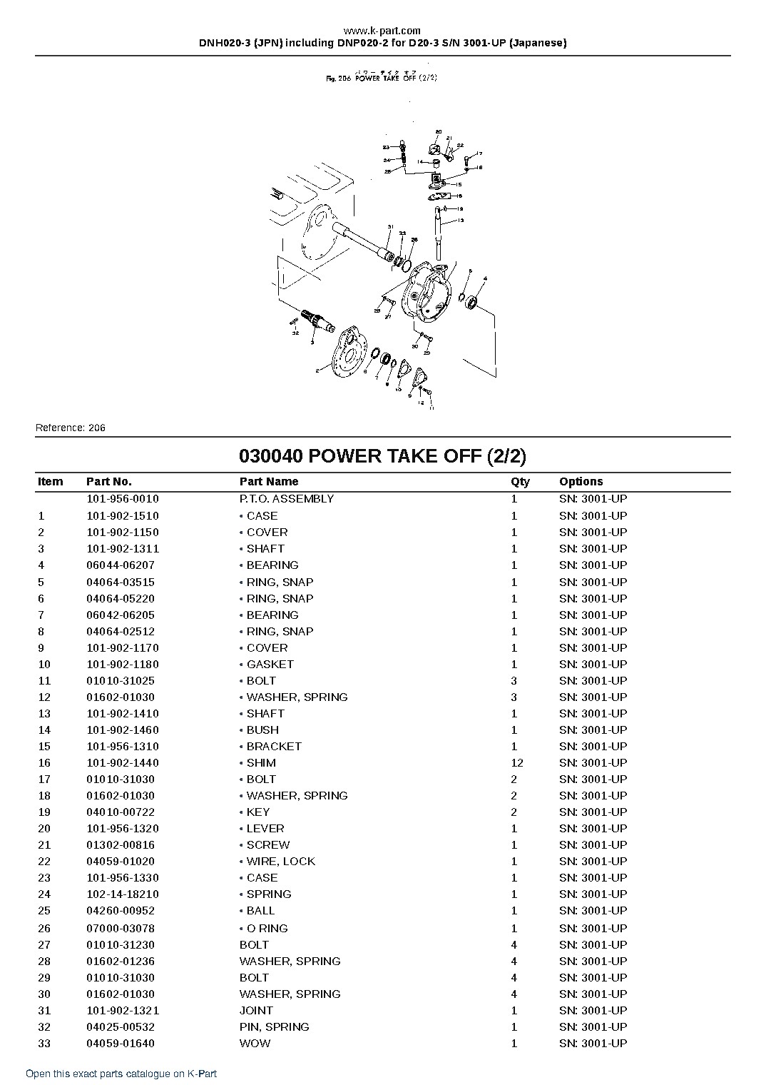 DNH020-3 (JPN) including DNP020-2 for D20-3 S/N 3001-UP (Japanese) – sample page 7
