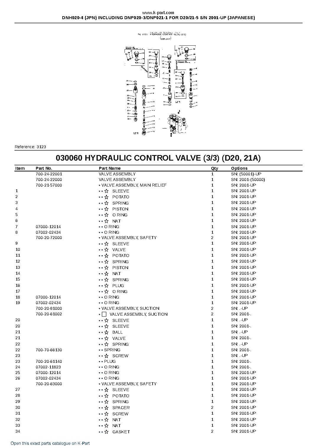 DNH020-4 (JPN) INCLUDING DNP020-3/DNP021-1 FOR D20/21-5 S/N 2001-UP (JAPANESE) – sample page 10 DNH020-4 (JPN) INCLUDING DNP020-3/DNP021-1 FOR D20/21-5 S/N 2001-UP (JAPANESE) – sample page 10