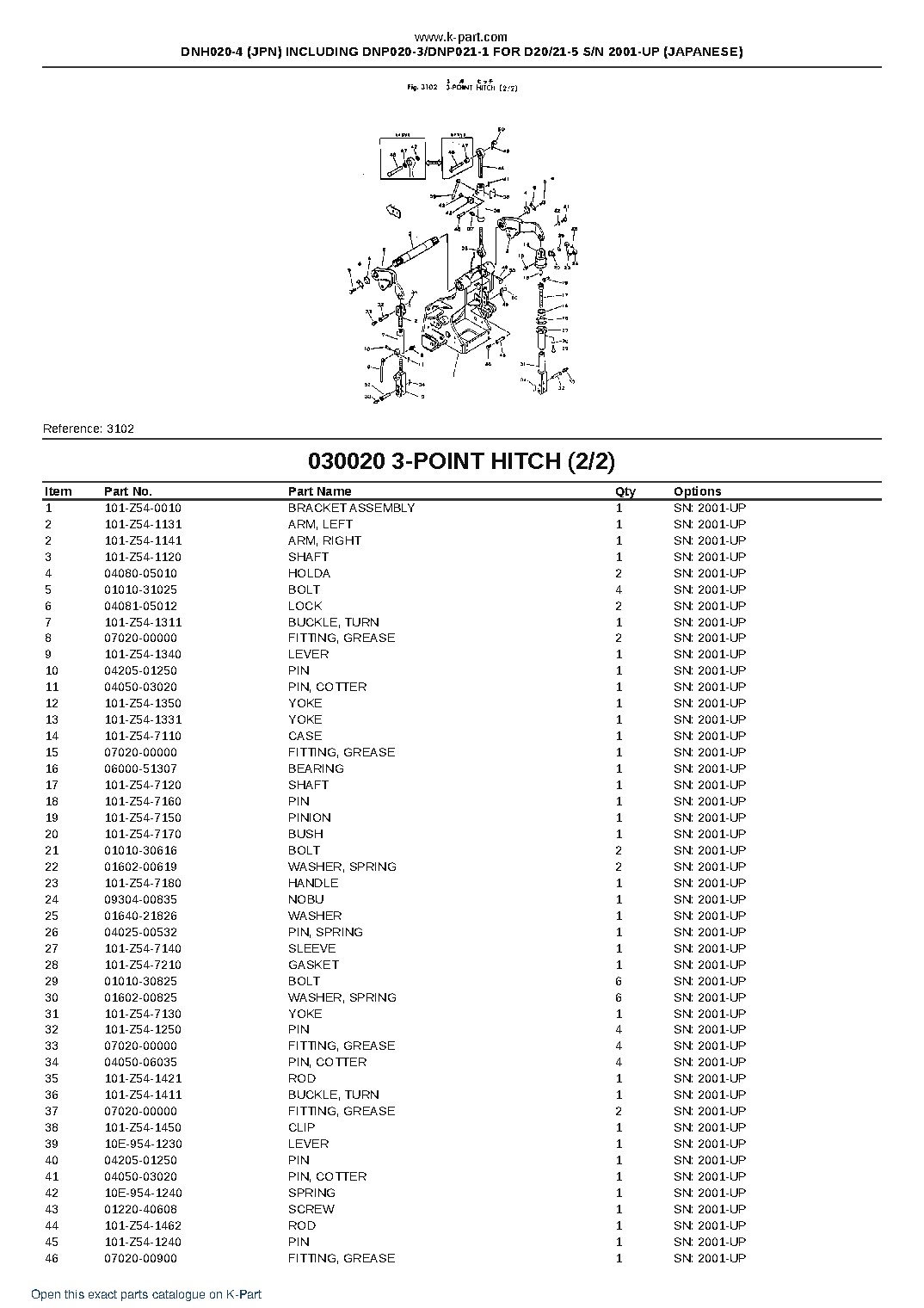 DNH020-4 (JPN) INCLUDING DNP020-3/DNP021-1 FOR D20/21-5 S/N 2001-UP (JAPANESE) – sample page 3 DNH020-4 (JPN) INCLUDING DNP020-3/DNP021-1 FOR D20/21-5 S/N 2001-UP (JAPANESE) – sample page 3