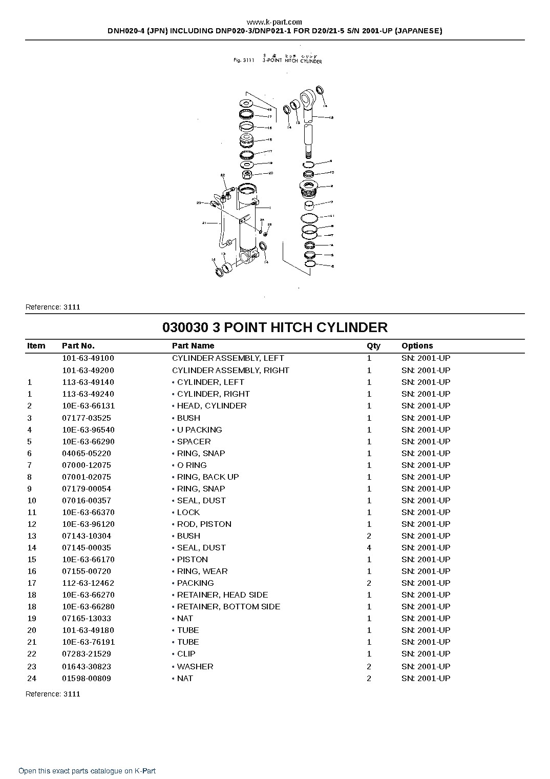 DNH020-4 (JPN) INCLUDING DNP020-3/DNP021-1 FOR D20/21-5 S/N 2001-UP (JAPANESE) – sample page 5 DNH020-4 (JPN) INCLUDING DNP020-3/DNP021-1 FOR D20/21-5 S/N 2001-UP (JAPANESE) – sample page 5