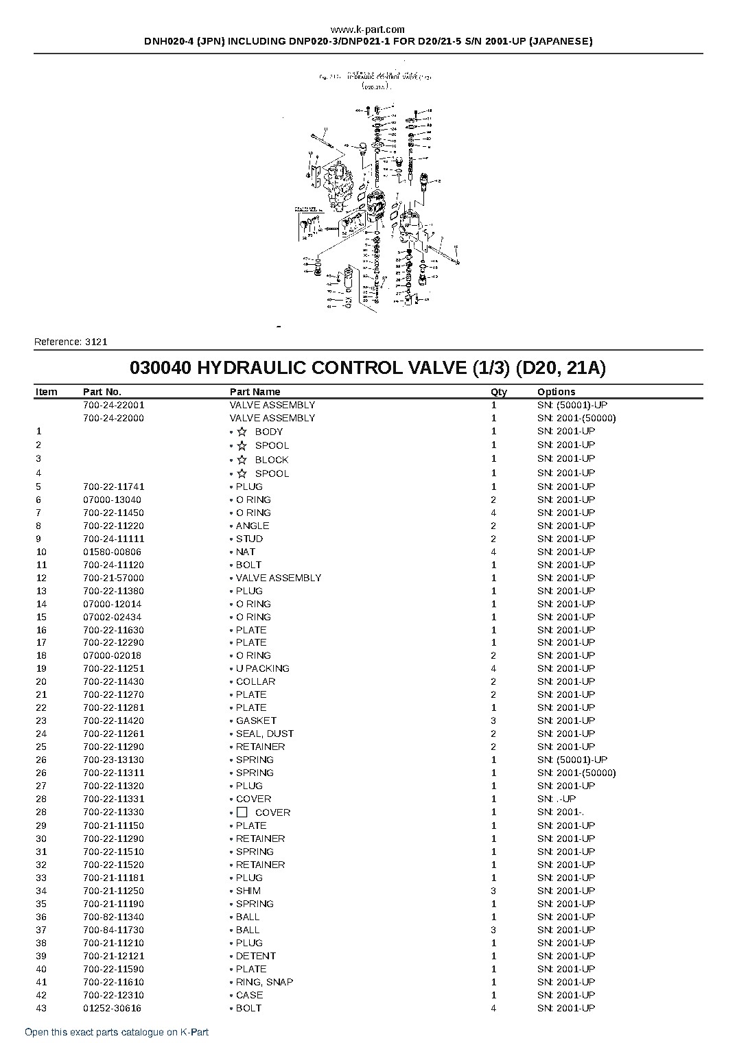 DNH020-4 (JPN) INCLUDING DNP020-3/DNP021-1 FOR D20/21-5 S/N 2001-UP (JAPANESE) – sample page 6 DNH020-4 (JPN) INCLUDING DNP020-3/DNP021-1 FOR D20/21-5 S/N 2001-UP (JAPANESE) – sample page 6