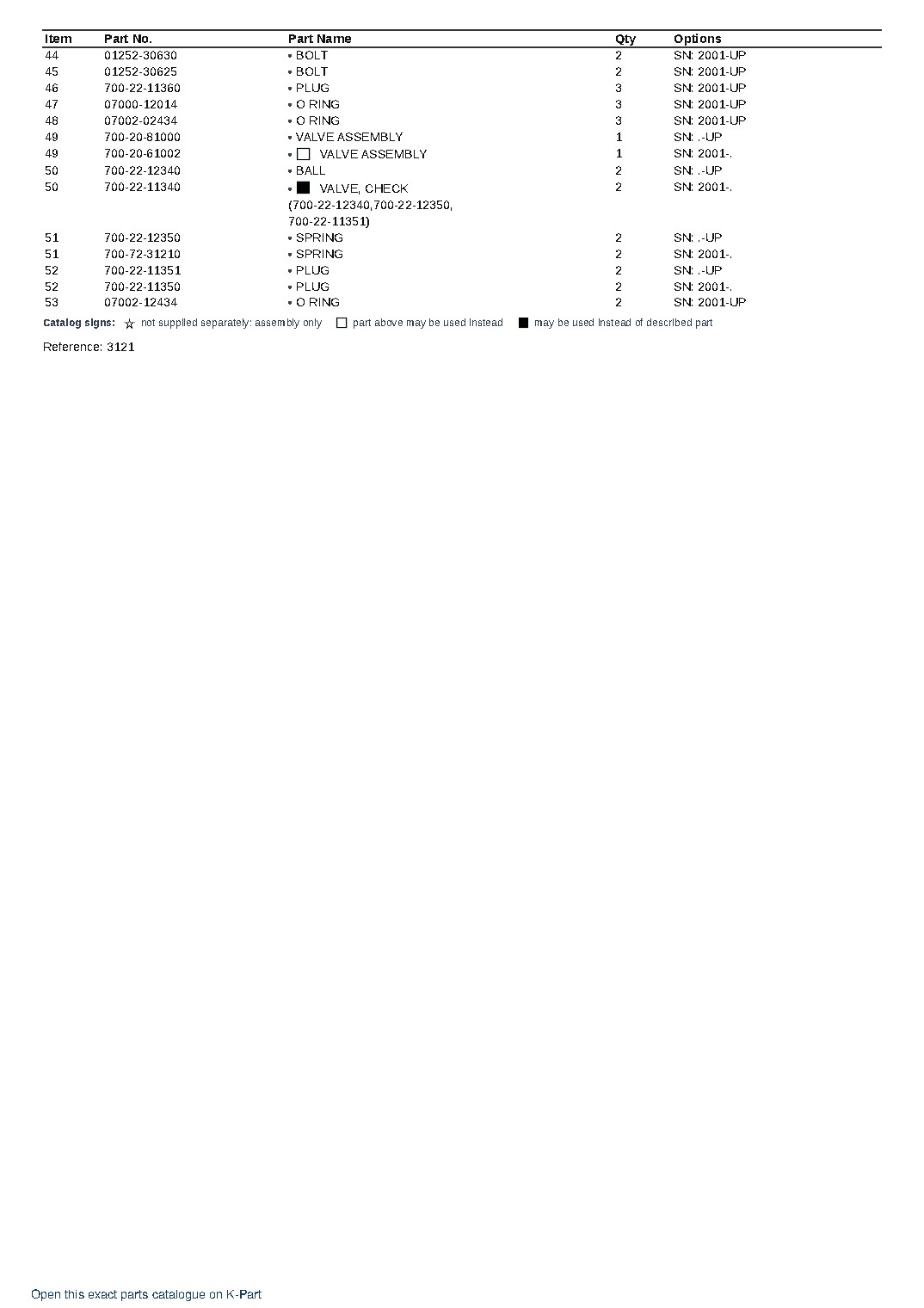 DNH020-4 (JPN) INCLUDING DNP020-3/DNP021-1 FOR D20/21-5 S/N 2001-UP (JAPANESE) – sample page 7 DNH020-4 (JPN) INCLUDING DNP020-3/DNP021-1 FOR D20/21-5 S/N 2001-UP (JAPANESE) – sample page 7