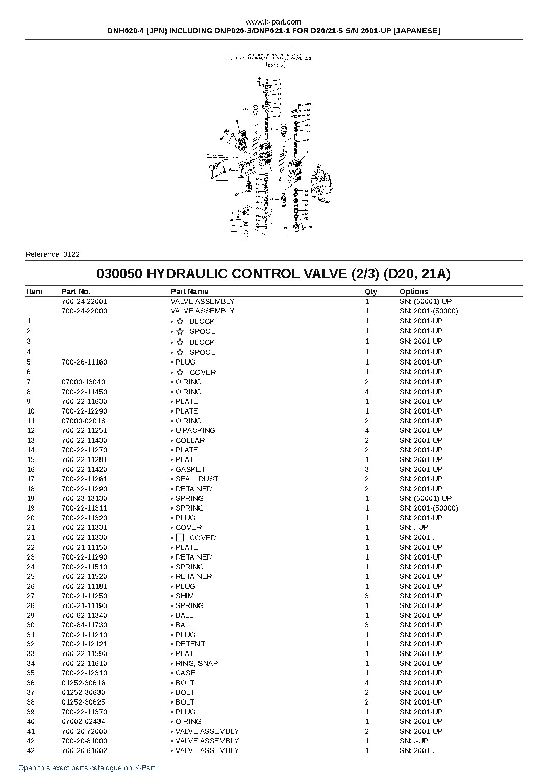 DNH020-4 (JPN) INCLUDING DNP020-3/DNP021-1 FOR D20/21-5 S/N 2001-UP (JAPANESE) – sample page 8 DNH020-4 (JPN) INCLUDING DNP020-3/DNP021-1 FOR D20/21-5 S/N 2001-UP (JAPANESE) – sample page 8