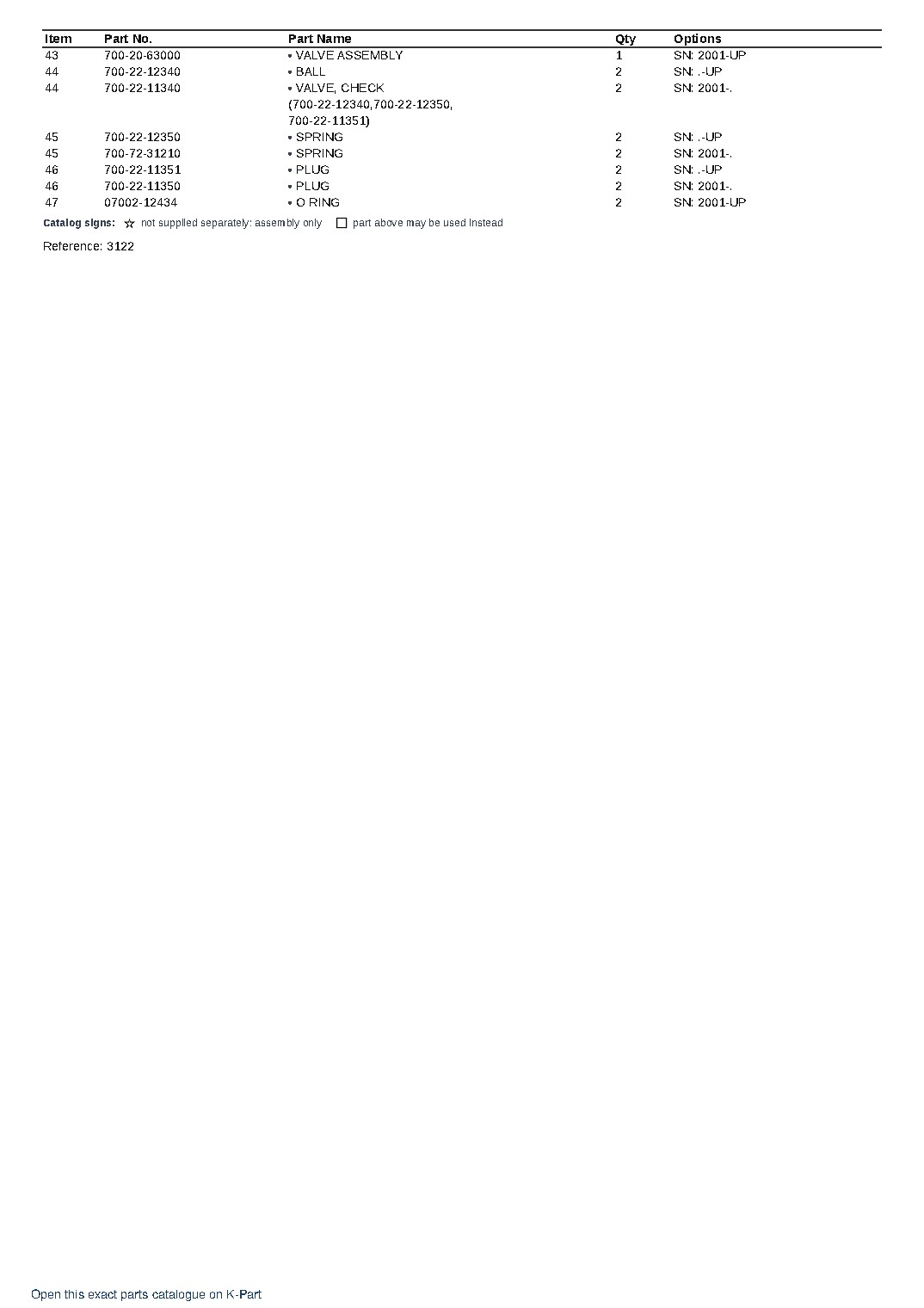 DNH020-4 (JPN) INCLUDING DNP020-3/DNP021-1 FOR D20/21-5 S/N 2001-UP (JAPANESE) – sample page 9 DNH020-4 (JPN) INCLUDING DNP020-3/DNP021-1 FOR D20/21-5 S/N 2001-UP (JAPANESE) – sample page 9