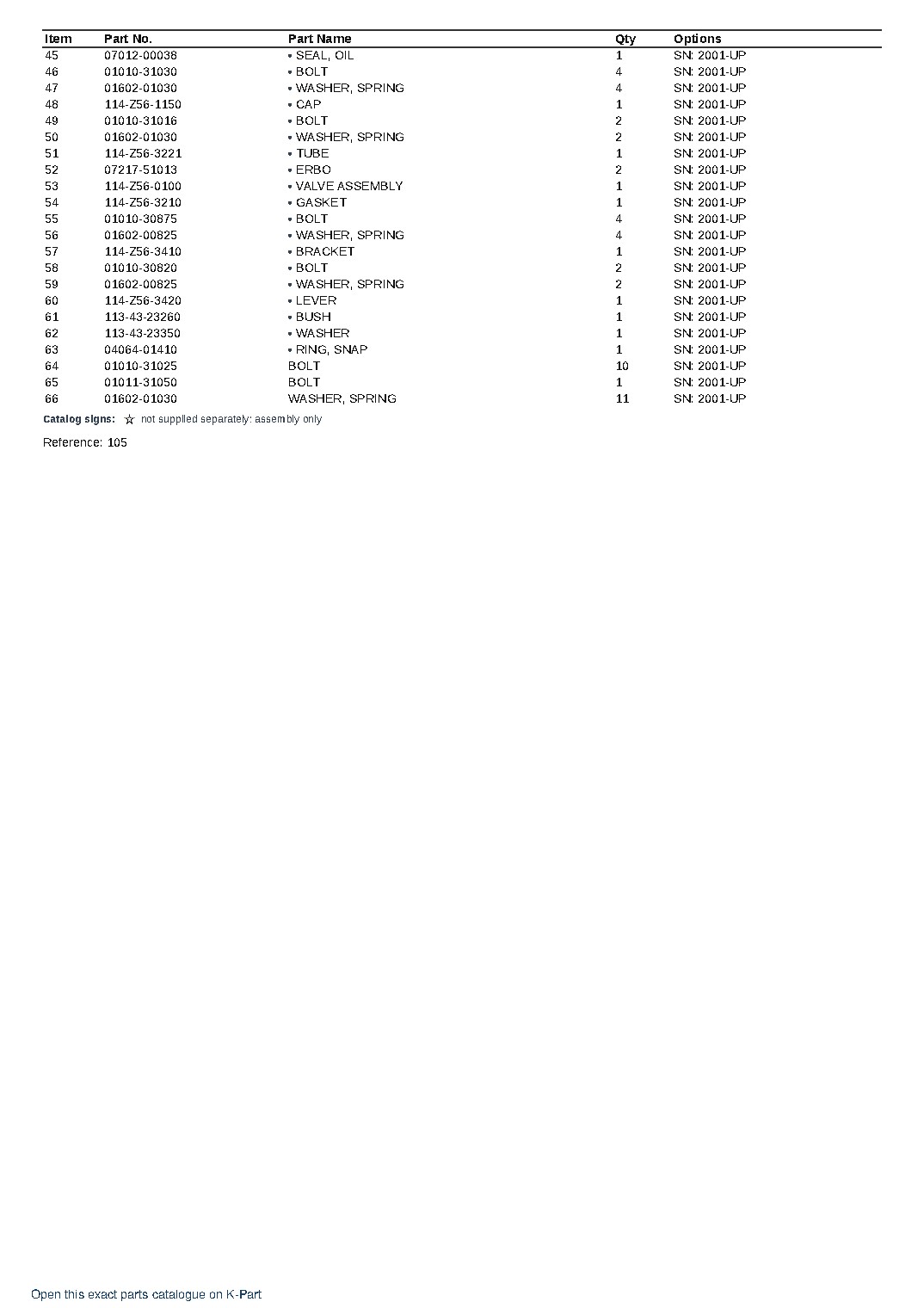 DNH031-2 (JPN) FOR D31-16 INCLUDING DNP031-2 S/N 2001-UP (JAPANESE) – sample page 6