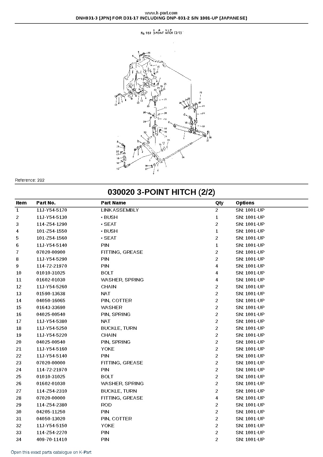 DNH031-3 (JPN) FOR D31-17 INCLUDING DNP-031-2 S/N 1001-UP (JAPANESE) – sample page 3