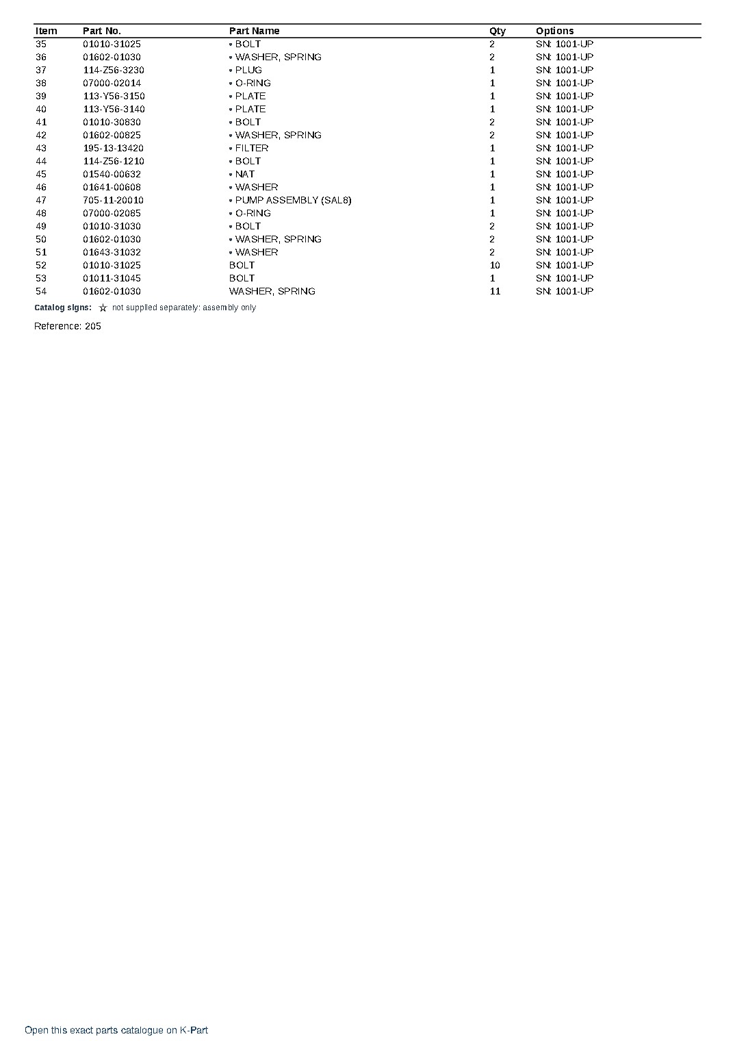 DNH031-3 (JPN) FOR D31-17 INCLUDING DNP-031-2 S/N 1001-UP (JAPANESE) – sample page 6