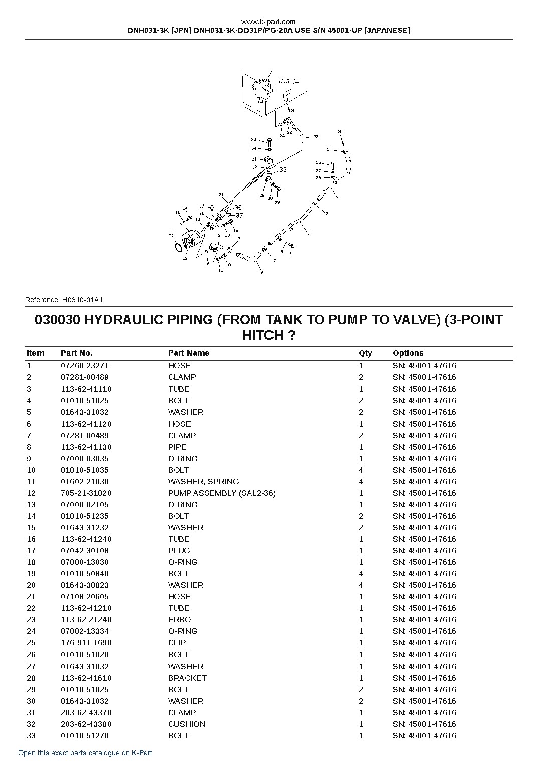 DNH031-3K (JPN) DNH031-3K-DD31P/PG-20A USE S/N 45001-UP (JAPANESE) – sample page 3