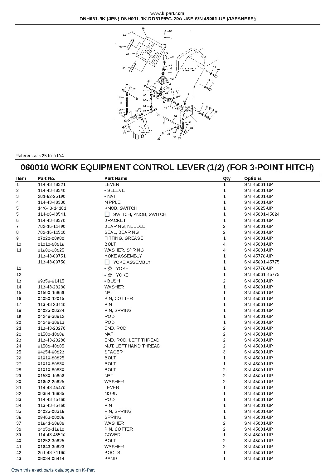DNH031-3K (JPN) DNH031-3K-DD31P/PG-20A USE S/N 45001-UP (JAPANESE) – sample page 6