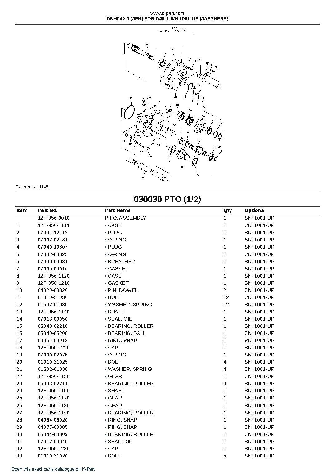 DNH040-1 (JPN) FOR D40-1 S/N 1001-UP (JAPANESE) – sample page 5