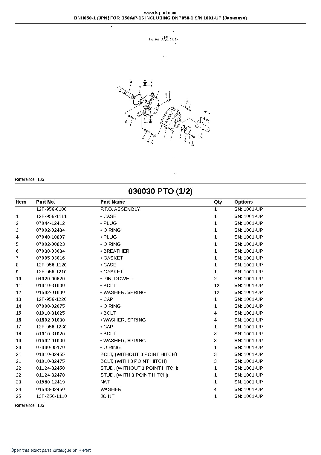 DNH050-1 (JPN) FOR D50A/P-16 INCLUDING DNP050-1 S/N 1001-UP (Japanese) – sample page 4
