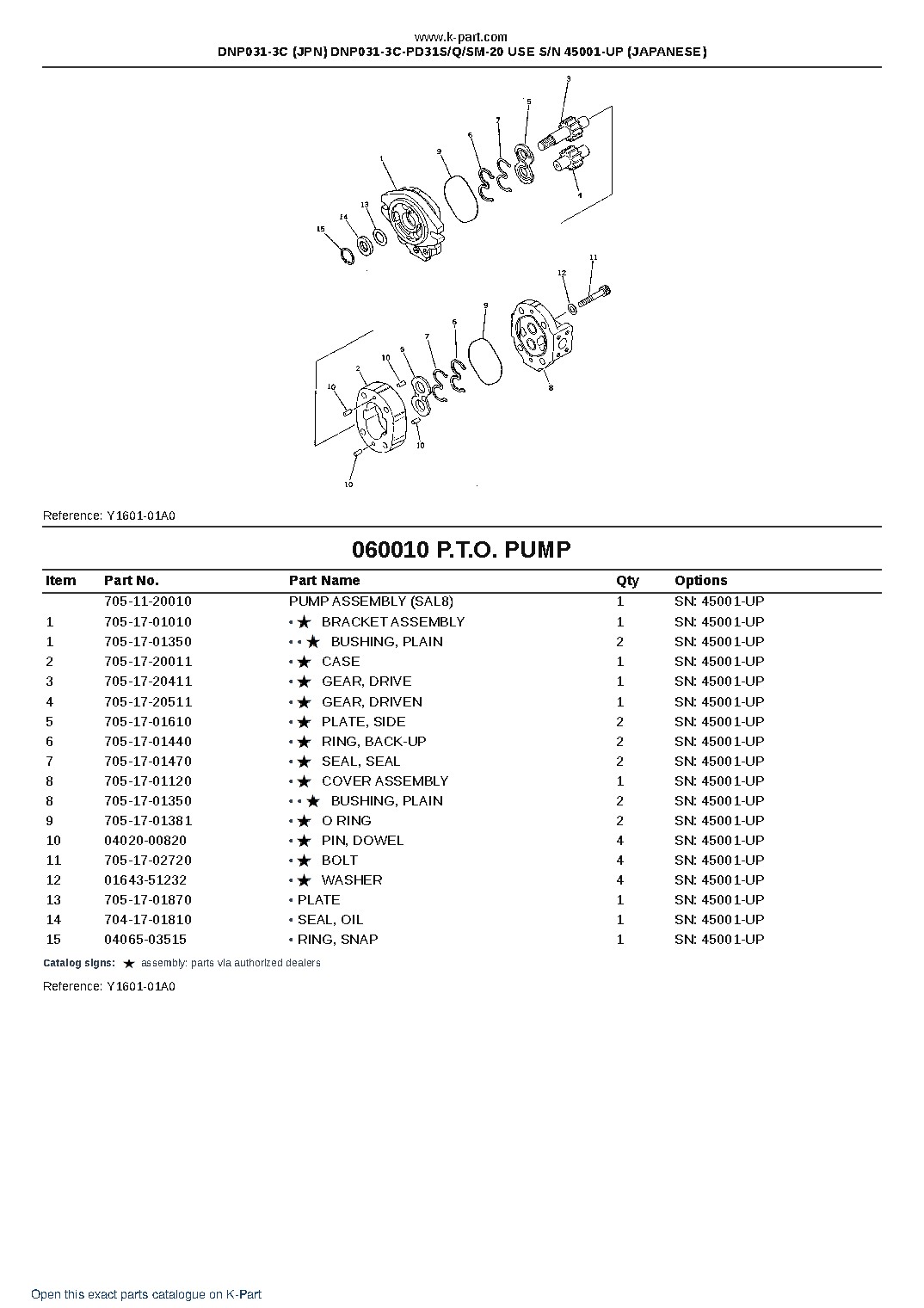 DNP031-3C (JPN) DNP031-3C-PD31S/Q/SM-20 USE S/N 45001-UP (JAPANESE) – sample page 10
