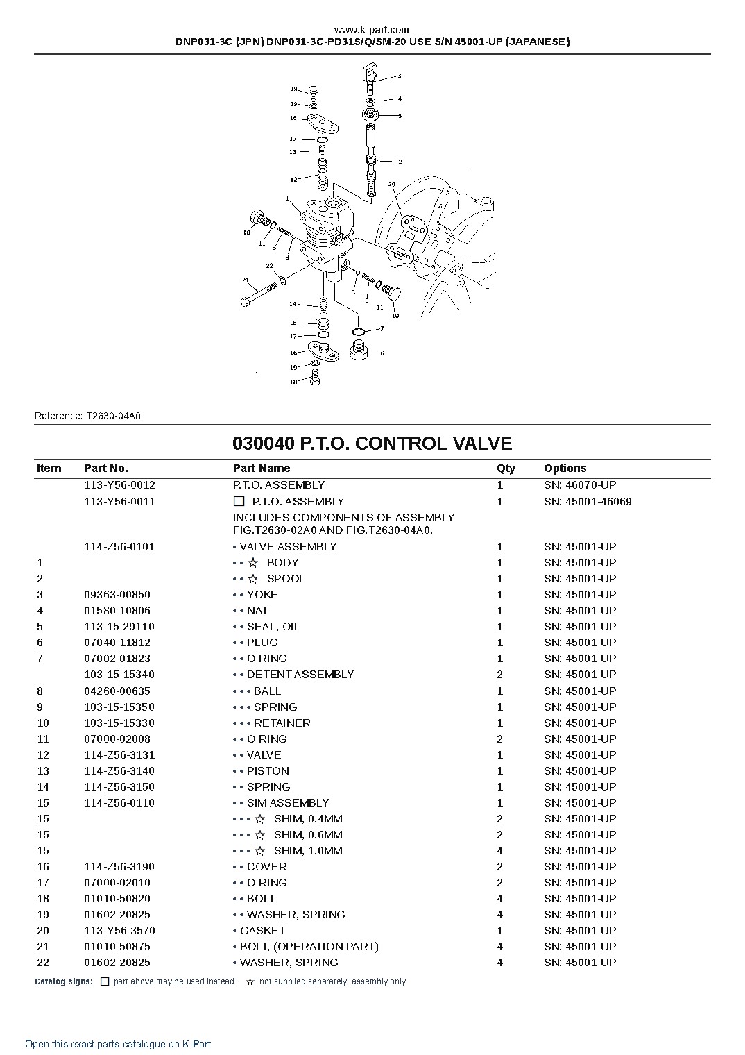 DNP031-3C (JPN) DNP031-3C-PD31S/Q/SM-20 USE S/N 45001-UP (JAPANESE) – sample page 7
