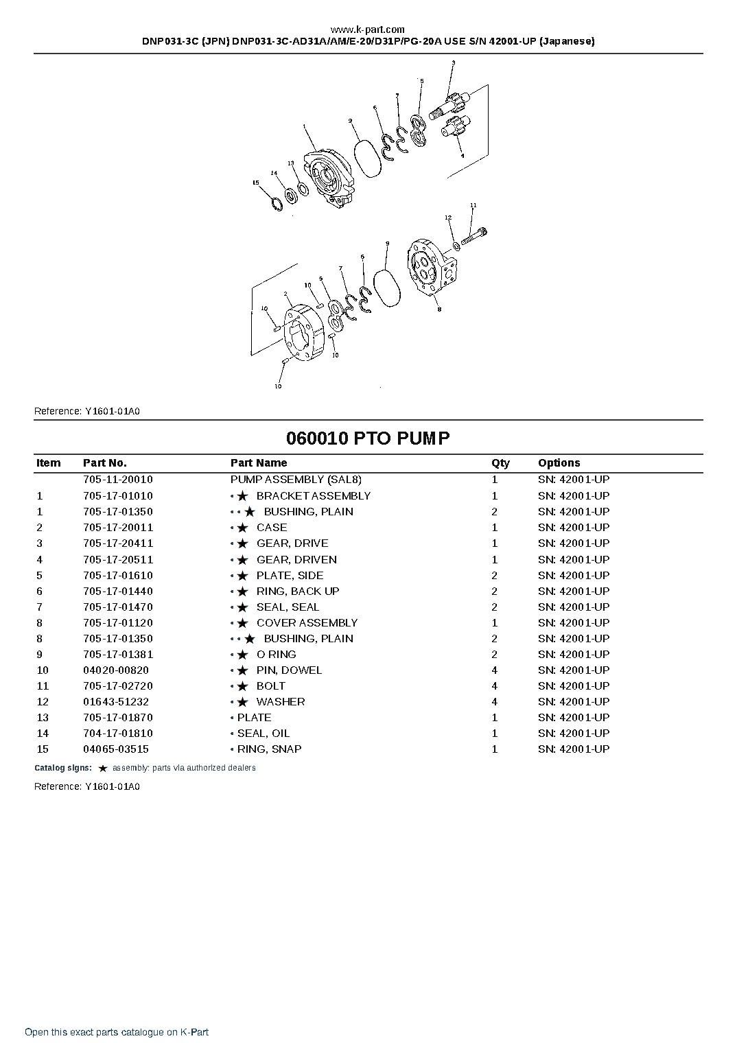 DNP031-3C (JPN) DNP031-3C-AD31A/AM/E-20/D31P/PG-20A USE S/N 42001-UP (Japanese) – sample page 10