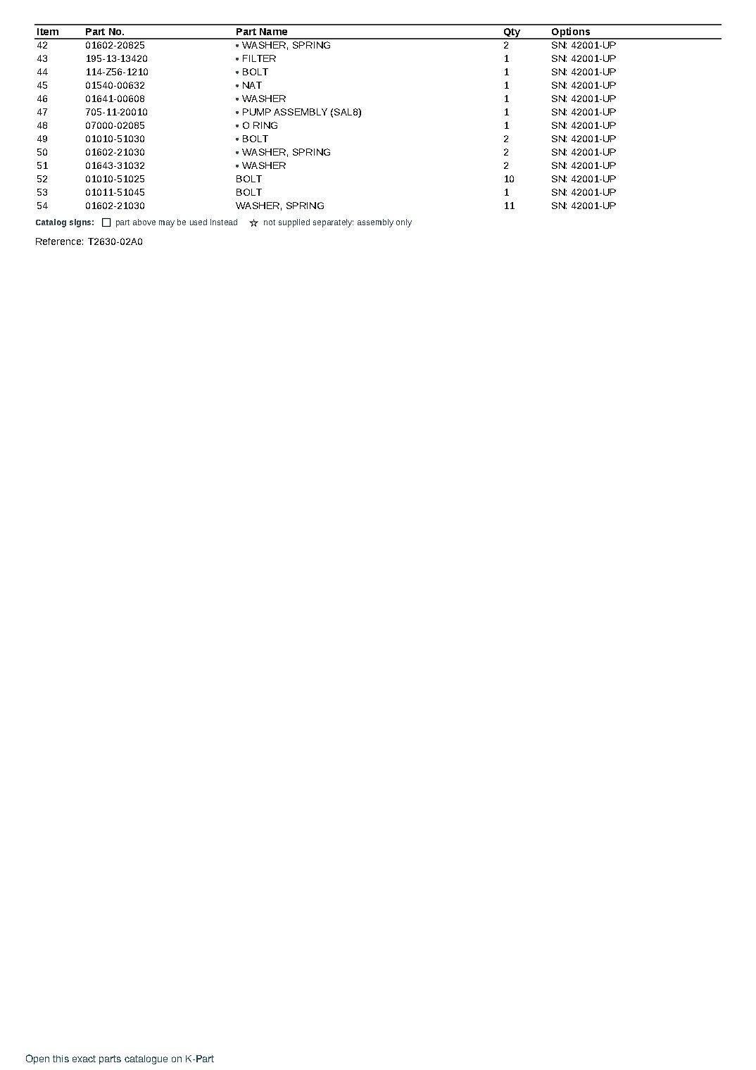 DNP031-3C (JPN) DNP031-3C-AD31A/AM/E-20/D31P/PG-20A USE S/N 42001-UP (Japanese) – sample page 4