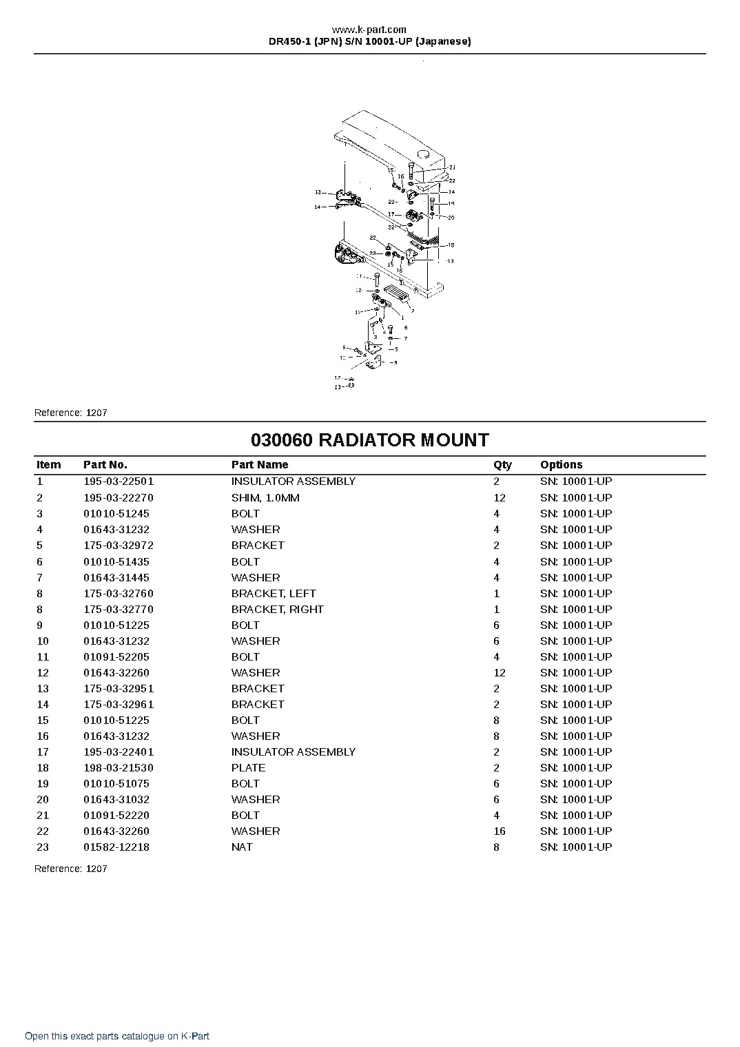 DR450-1 (JPN) S/N 10001-UP (Japanese) – sample page 10 DR450-1 (JPN) S/N 10001-UP (Japanese) – sample page 10