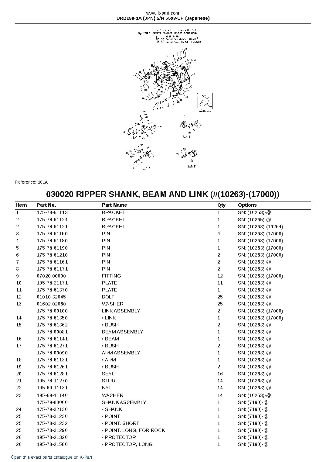 DRD150-1A (JPN)  S/N 5508-UP (Japanese) – sample page 3