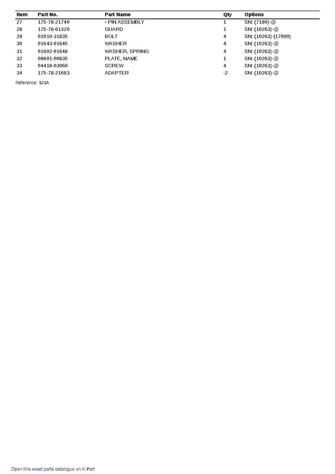 DRD150-1A (JPN)  S/N 5508-UP (Japanese) – sample page 4