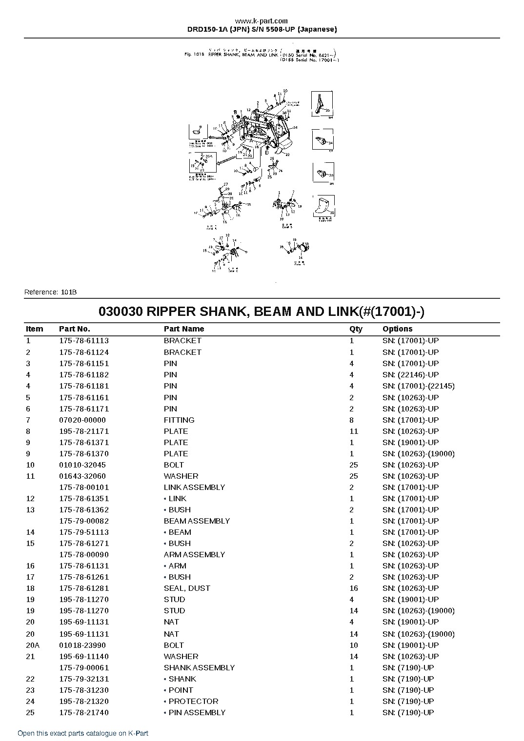 DRD150-1A (JPN)  S/N 5508-UP (Japanese) – sample page 5
