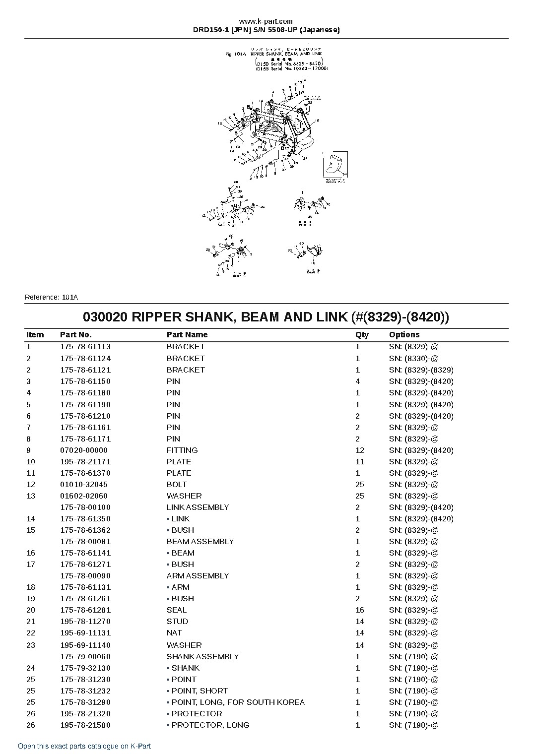 DRD150-1 (JPN)  S/N 5508-UP (Japanese) – sample page 3