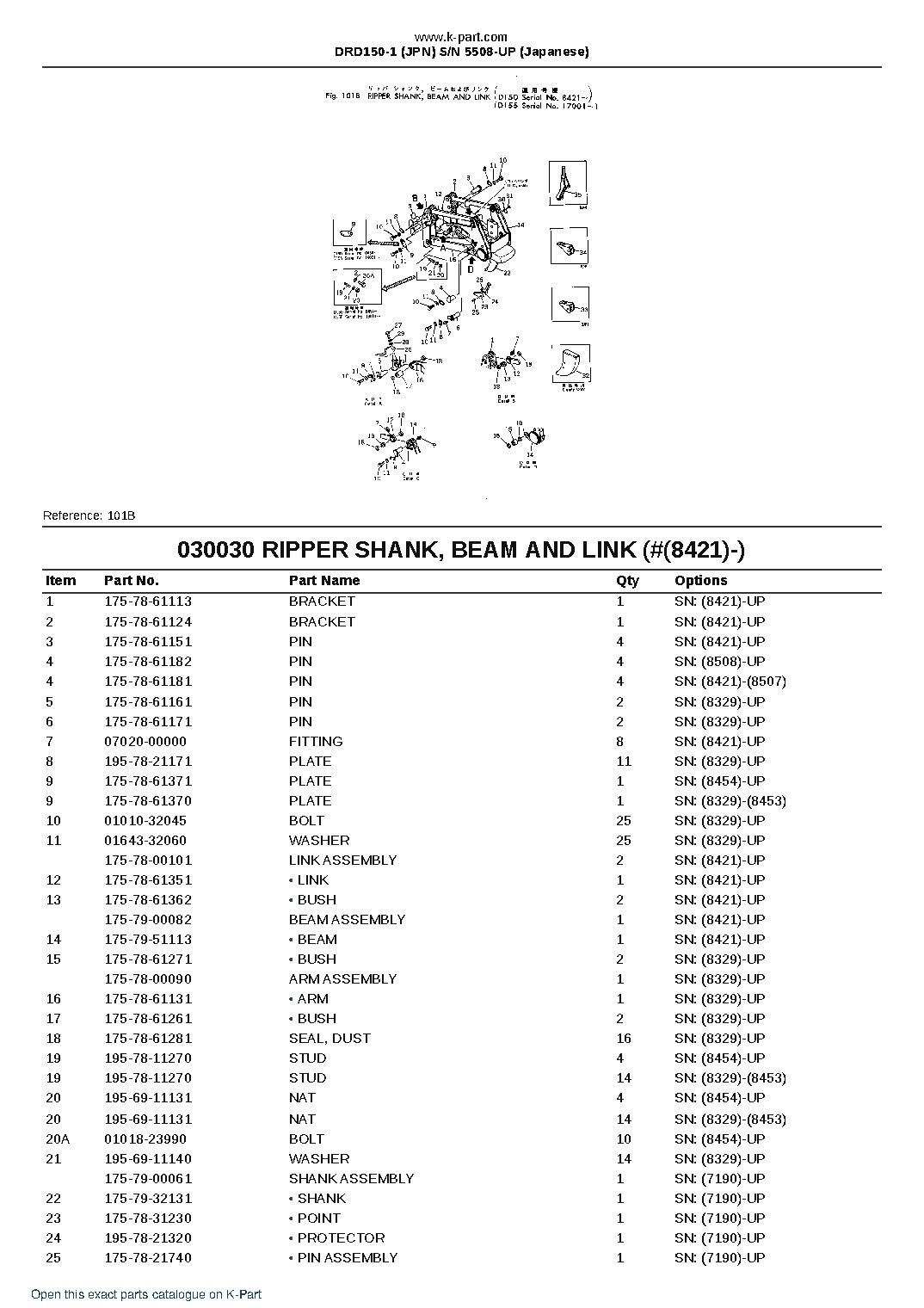 DRD150-1 (JPN)  S/N 5508-UP (Japanese) – sample page 5