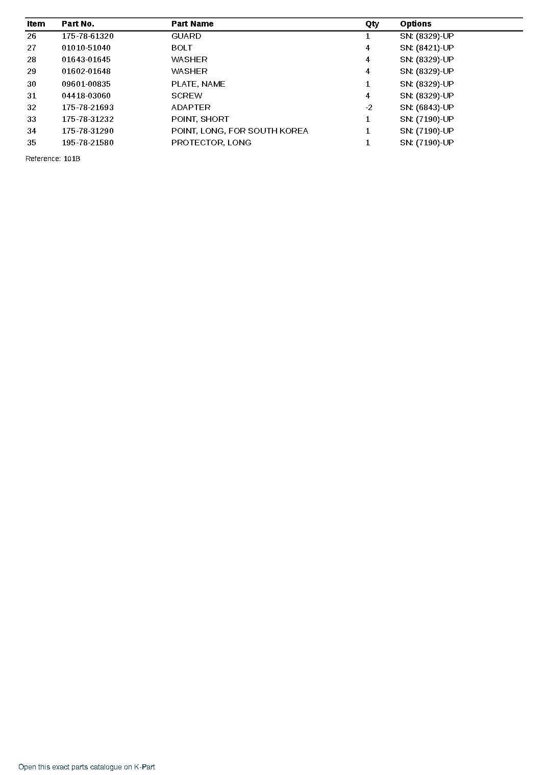 DRD150-1 (JPN)  S/N 5508-UP (Japanese) – sample page 6