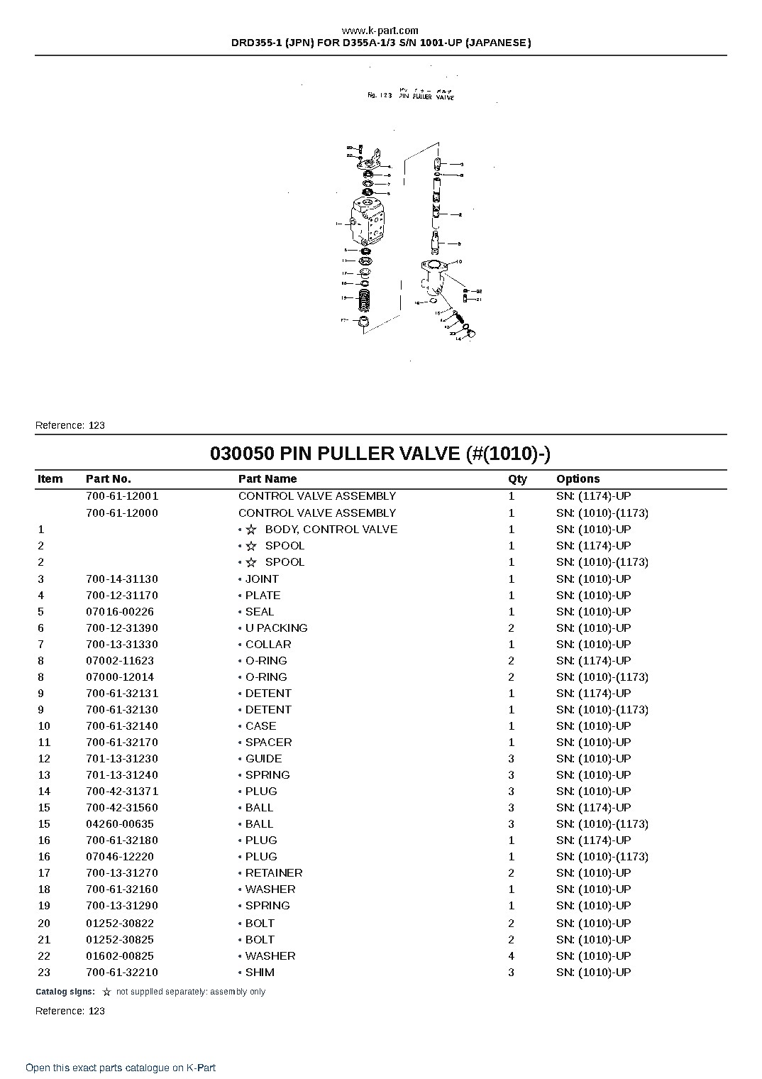DRD355-1 (JPN) FOR D355A-1/3 S/N 1001-UP (JAPANESE) – sample page 7