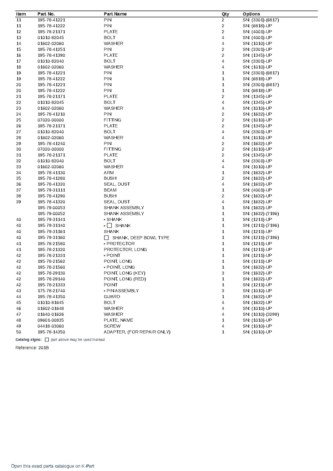 DRD355-2 (JPN)  S/N 1010-UP (Japanese) – sample page 6
