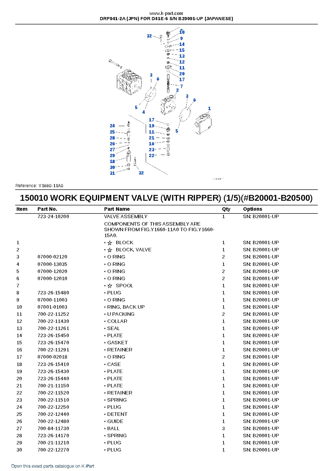 DRP041-2A (JPN) FOR D41E-6 S/N B20001-UP (JAPANESE) – sample page 10
