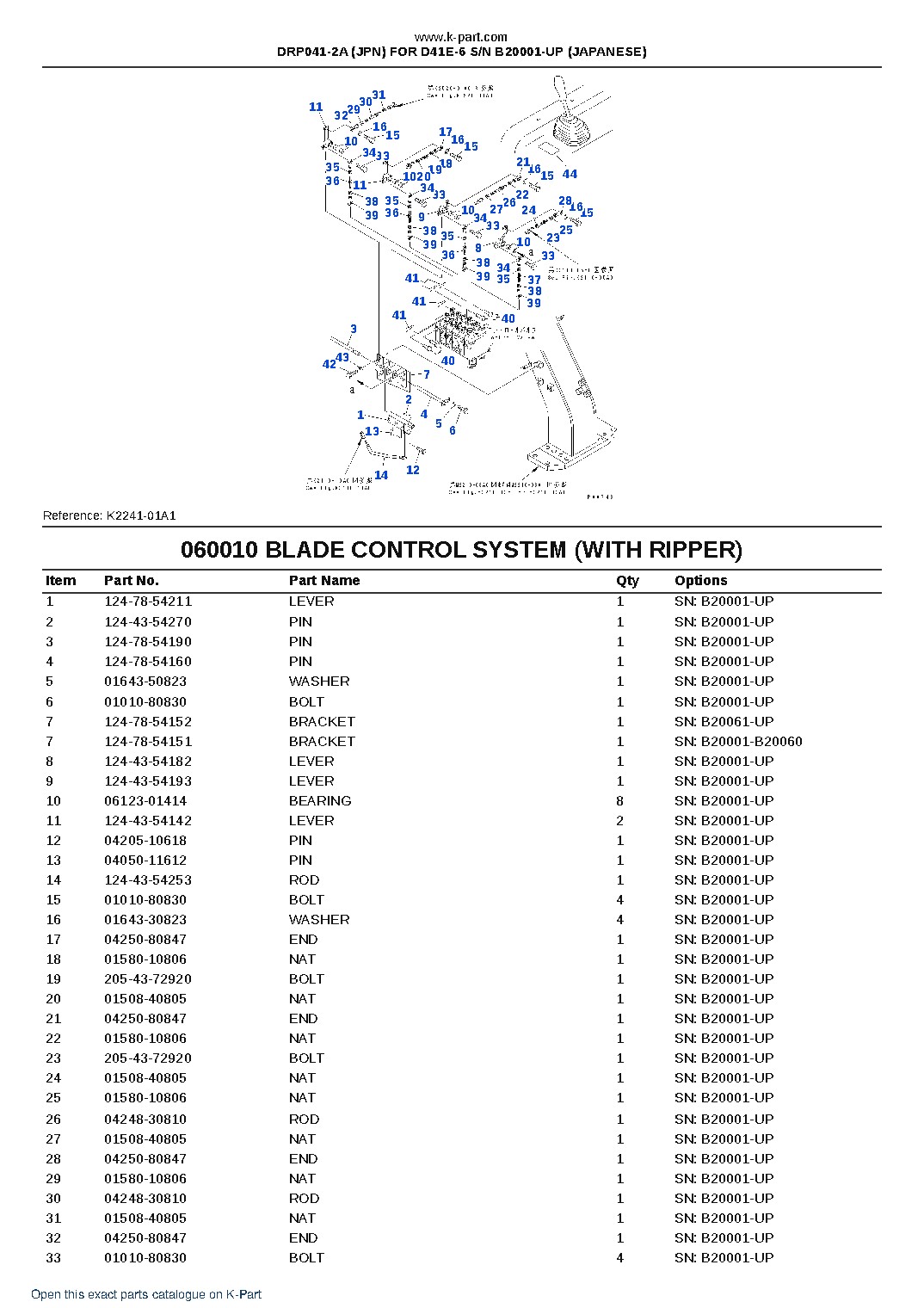 DRP041-2A (JPN) FOR D41E-6 S/N B20001-UP (JAPANESE) – sample page 3