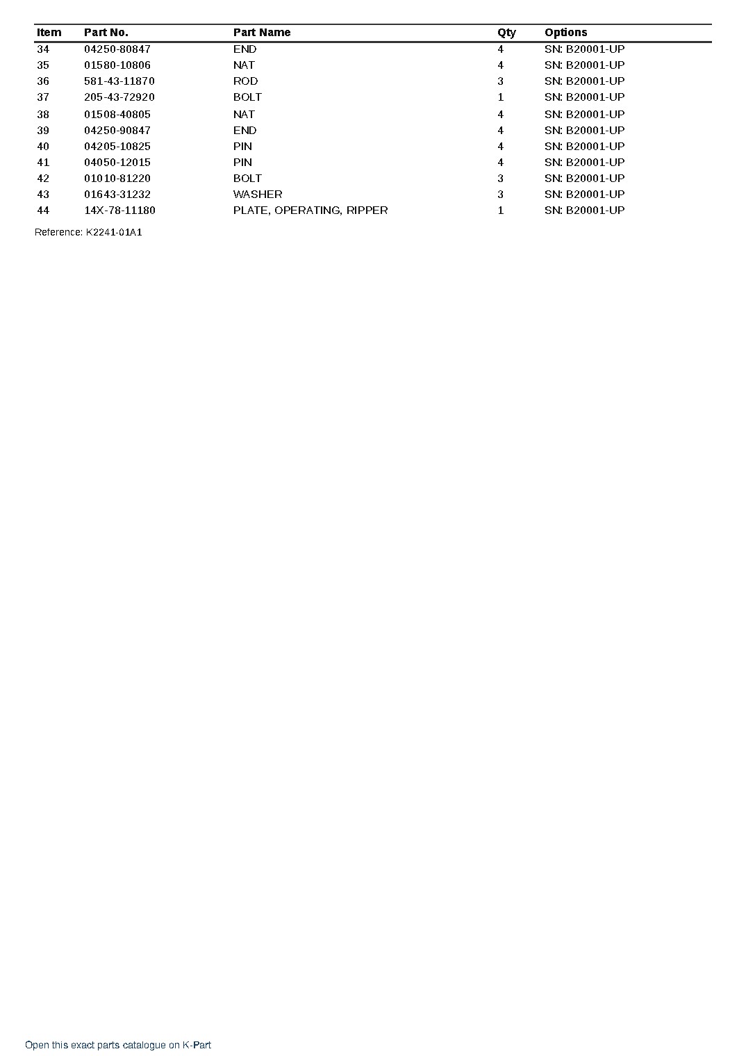 DRP041-2A (JPN) FOR D41E-6 S/N B20001-UP (JAPANESE) – sample page 4
