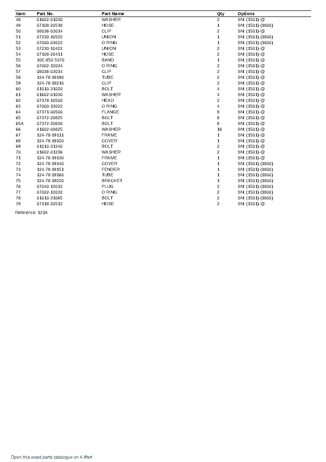 DRP045-1 (JPN)  S/N 1501-UP (Japanese) – sample page 8