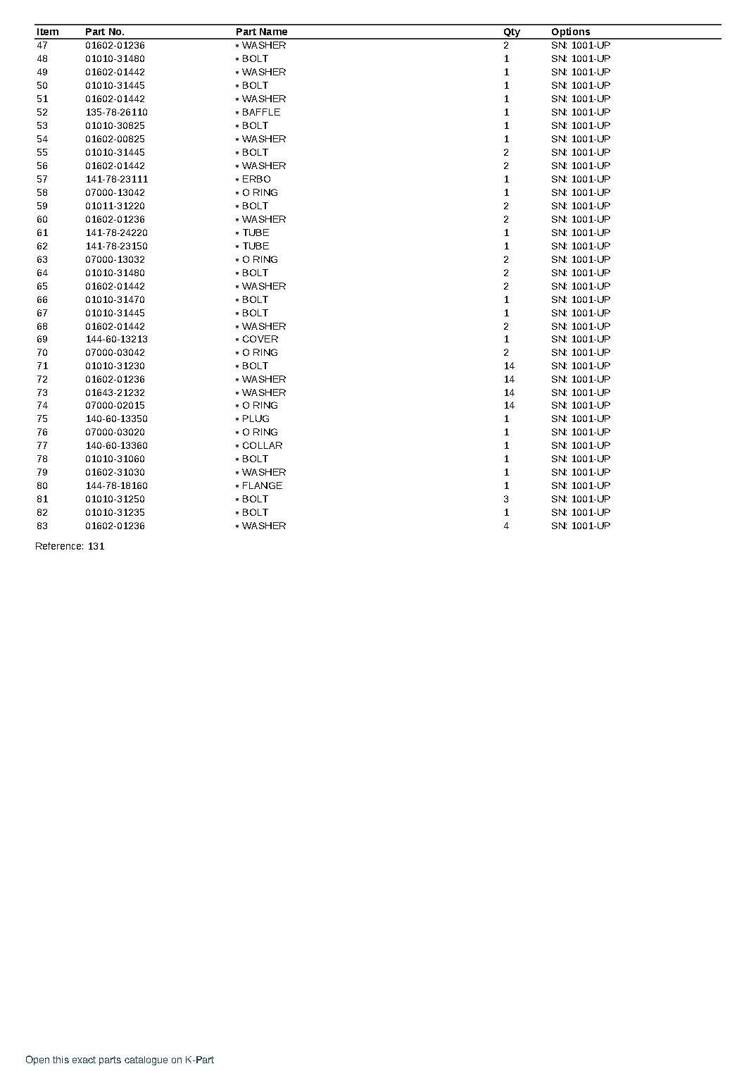 DRP053-1 (JPN) FOR D53S-17 S/N 1001-UP (JAPANESE) – sample page 6