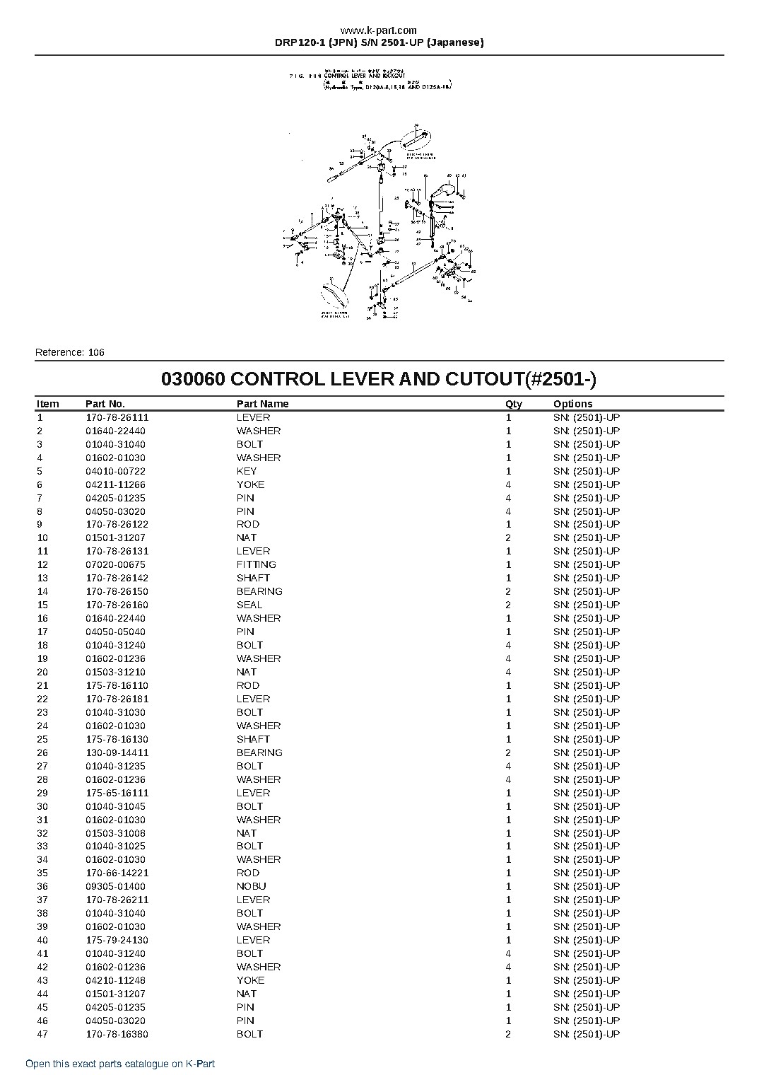 DRP120-1 (JPN)  S/N 2501-UP (Japanese) – sample page 10