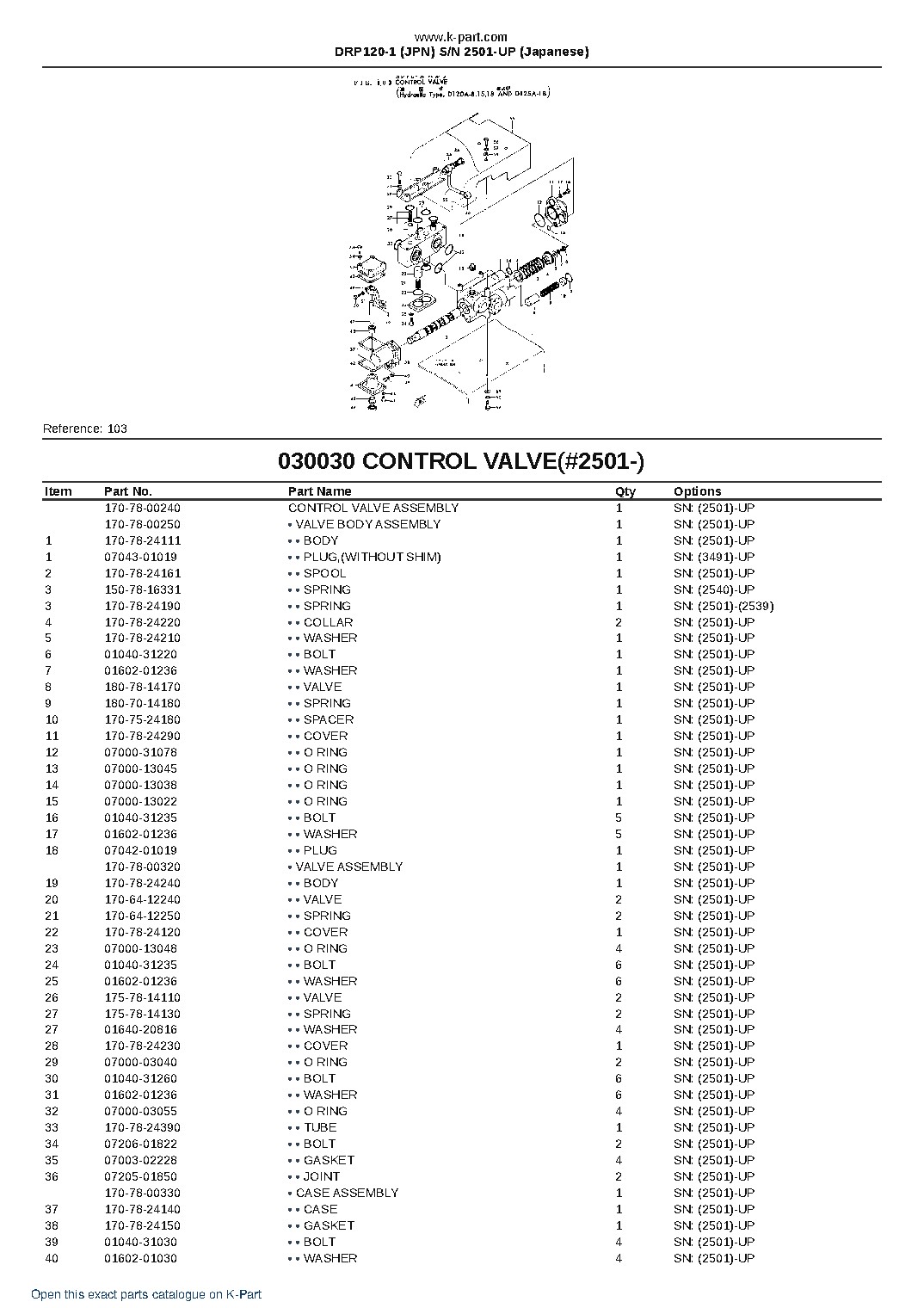 DRP120-1 (JPN)  S/N 2501-UP (Japanese) – sample page 5