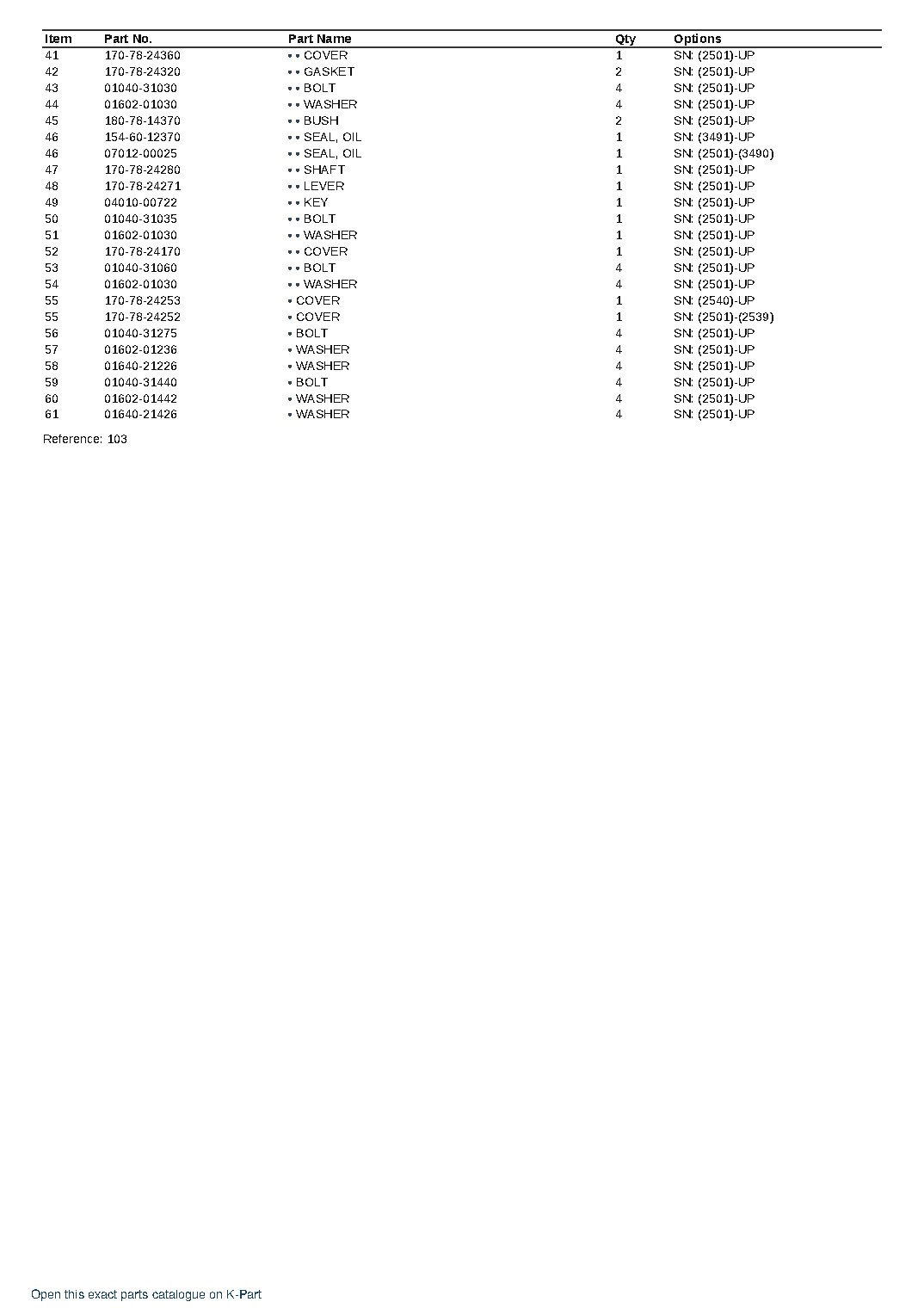 DRP120-1 (JPN)  S/N 2501-UP (Japanese) – sample page 6