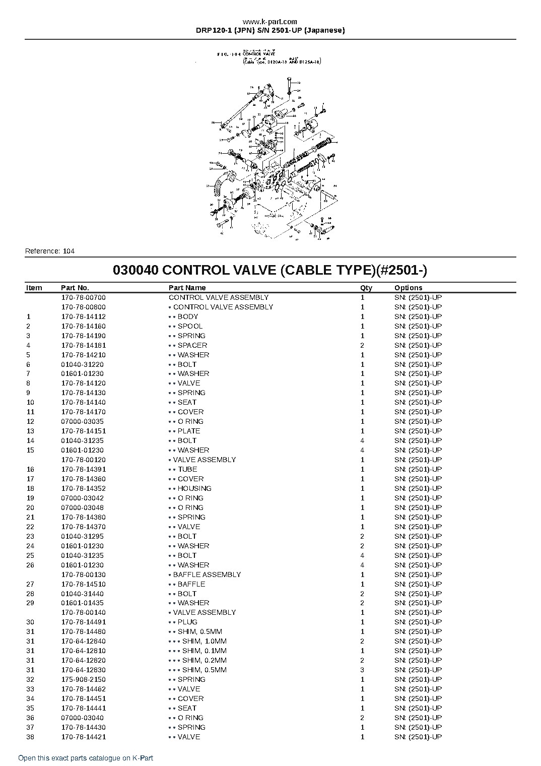 DRP120-1 (JPN)  S/N 2501-UP (Japanese) – sample page 7