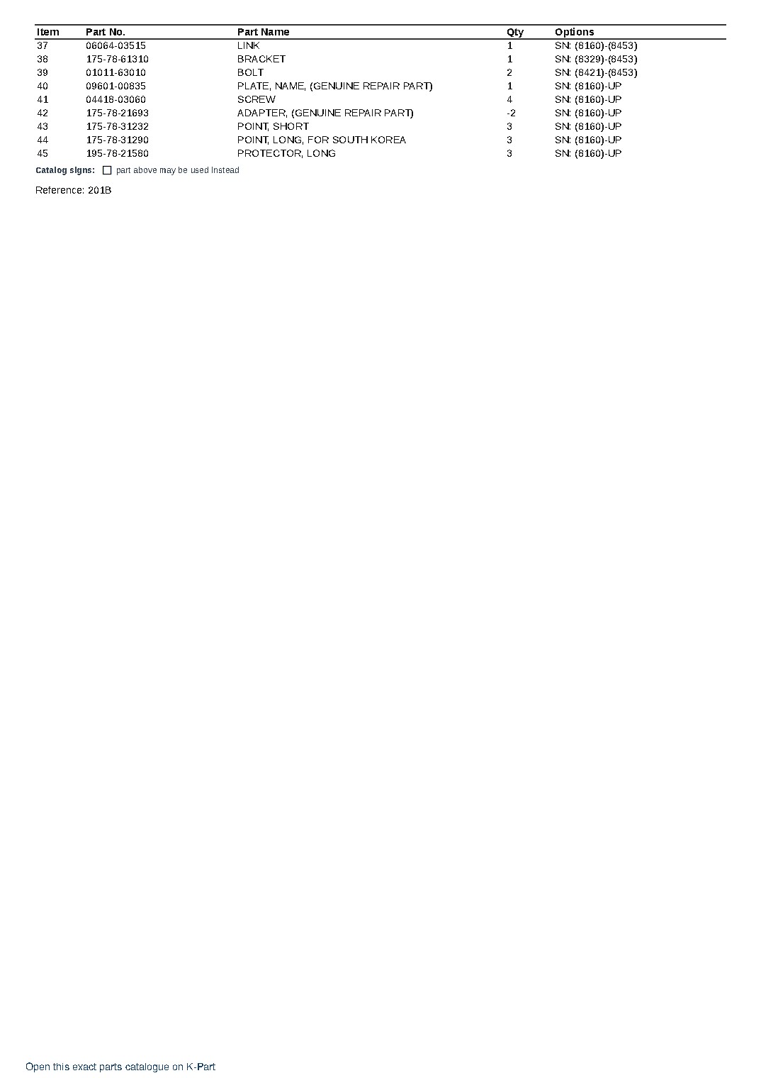 DRP150-2 (JPN)  S/N 8160-UP (Japanese) – sample page 6