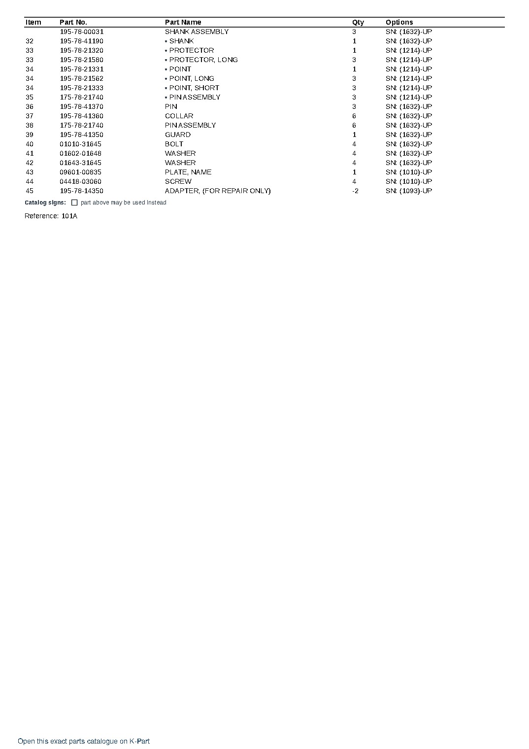 DRP355-2B (JPN)  S/N 1632-UP (Japanese) – sample page 4