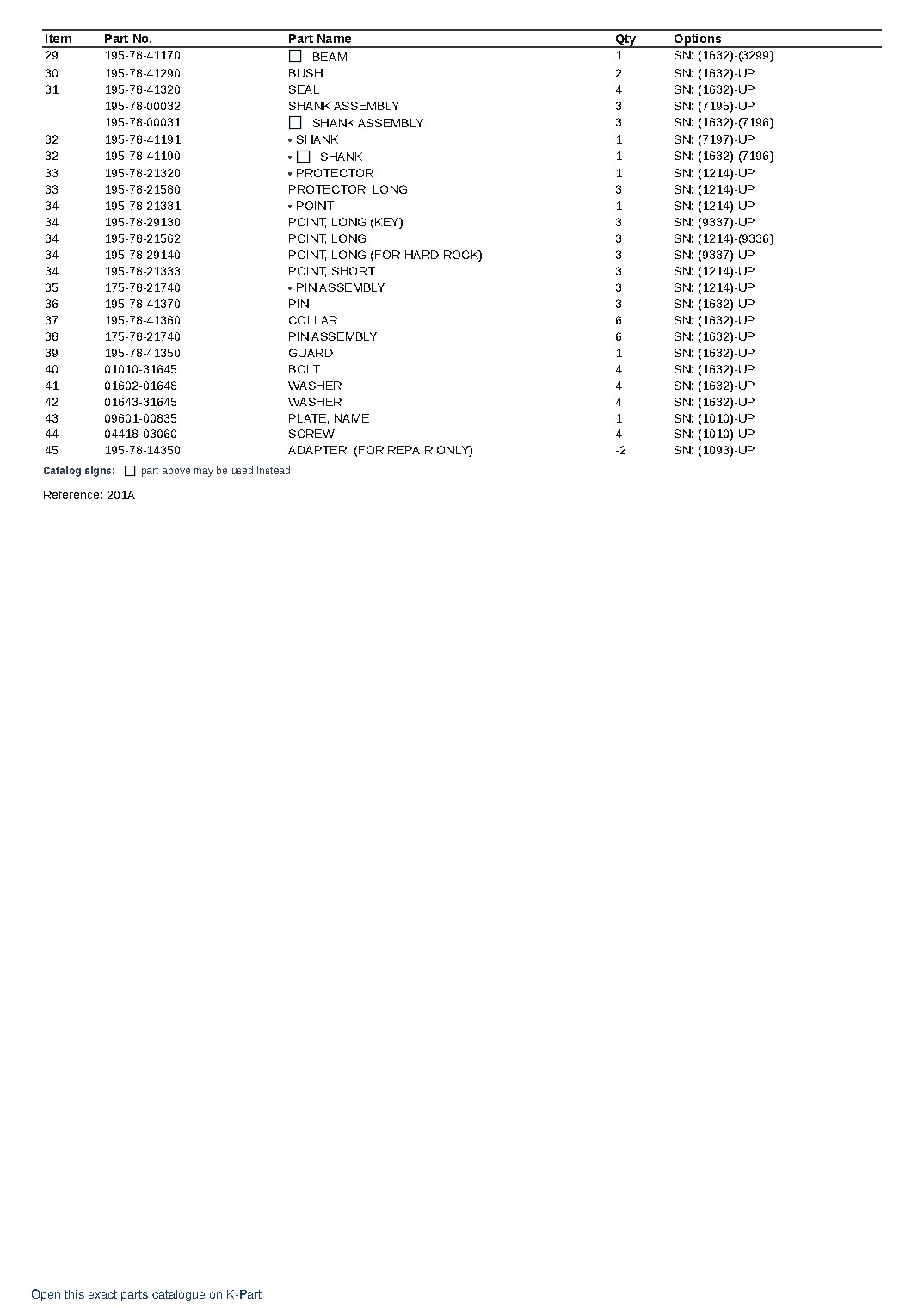 DRP355-2A (JPN)  S/N 1010-UP (Japanese) – sample page 4