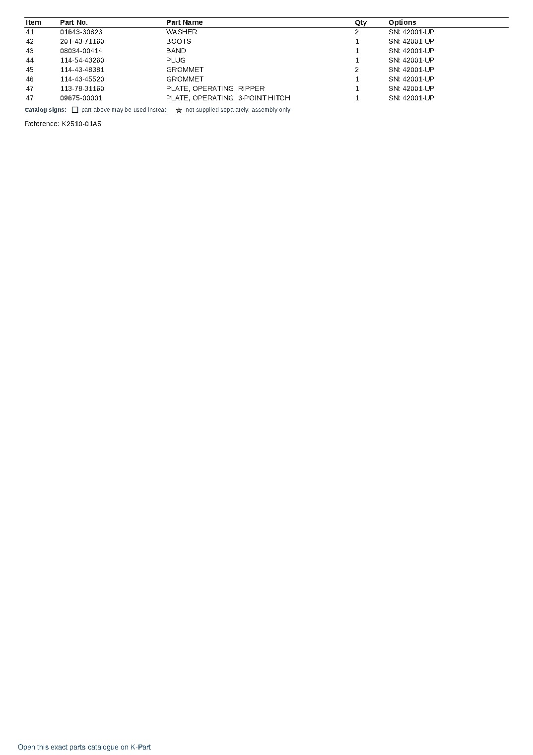 DRT031-2J (JPN) DRT031-2J-AD31A/AM/E-20 FOR S/N 42001-UP (JAPANESE) – sample page 7 DRT031-2J (JPN) DRT031-2J-AD31A/AM/E-20 FOR S/N 42001-UP (JAPANESE) – sample page 7