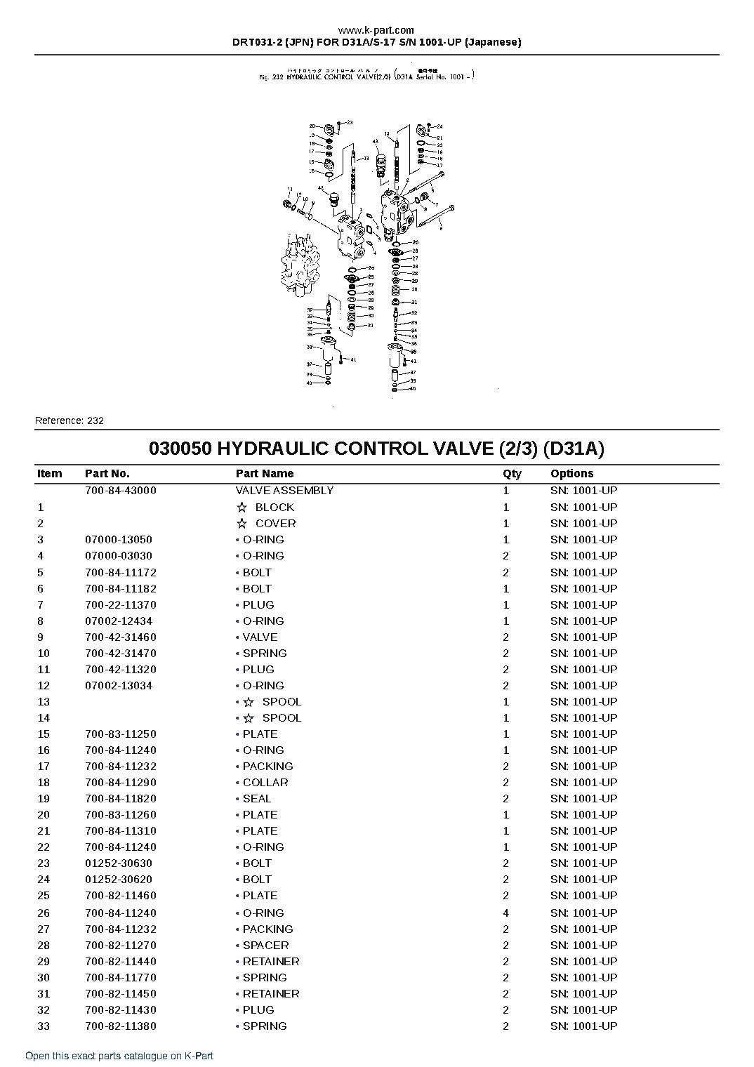DRT031-2 (JPN) FOR D31A/S-17 S/N 1001-UP (Japanese) – sample page 6 DRT031-2 (JPN) FOR D31A/S-17 S/N 1001-UP (Japanese) – sample page 6