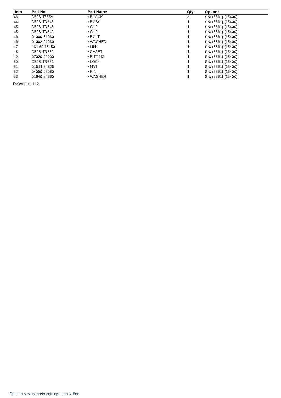 DRT050-1 (JPN)  S/N 5861-UP (Japanese) – sample page 10