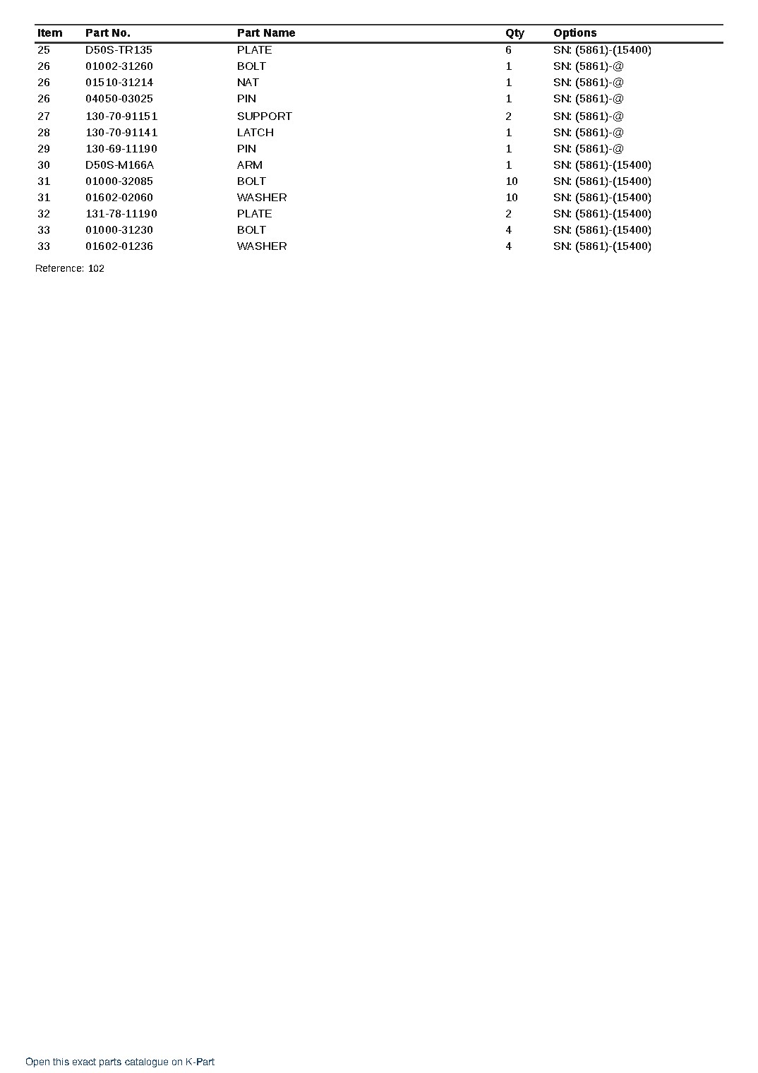 DRT050-1 (JPN)  S/N 5861-UP (Japanese) – sample page 4