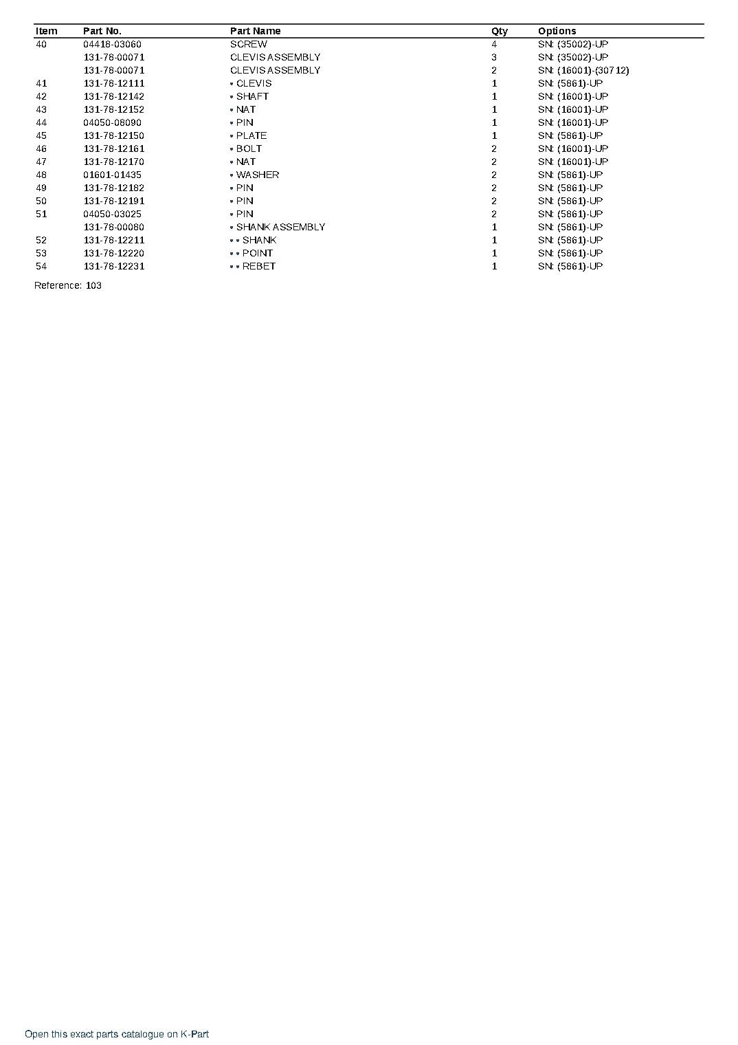 DRT050-1 (JPN)  S/N 5861-UP (Japanese) – sample page 6