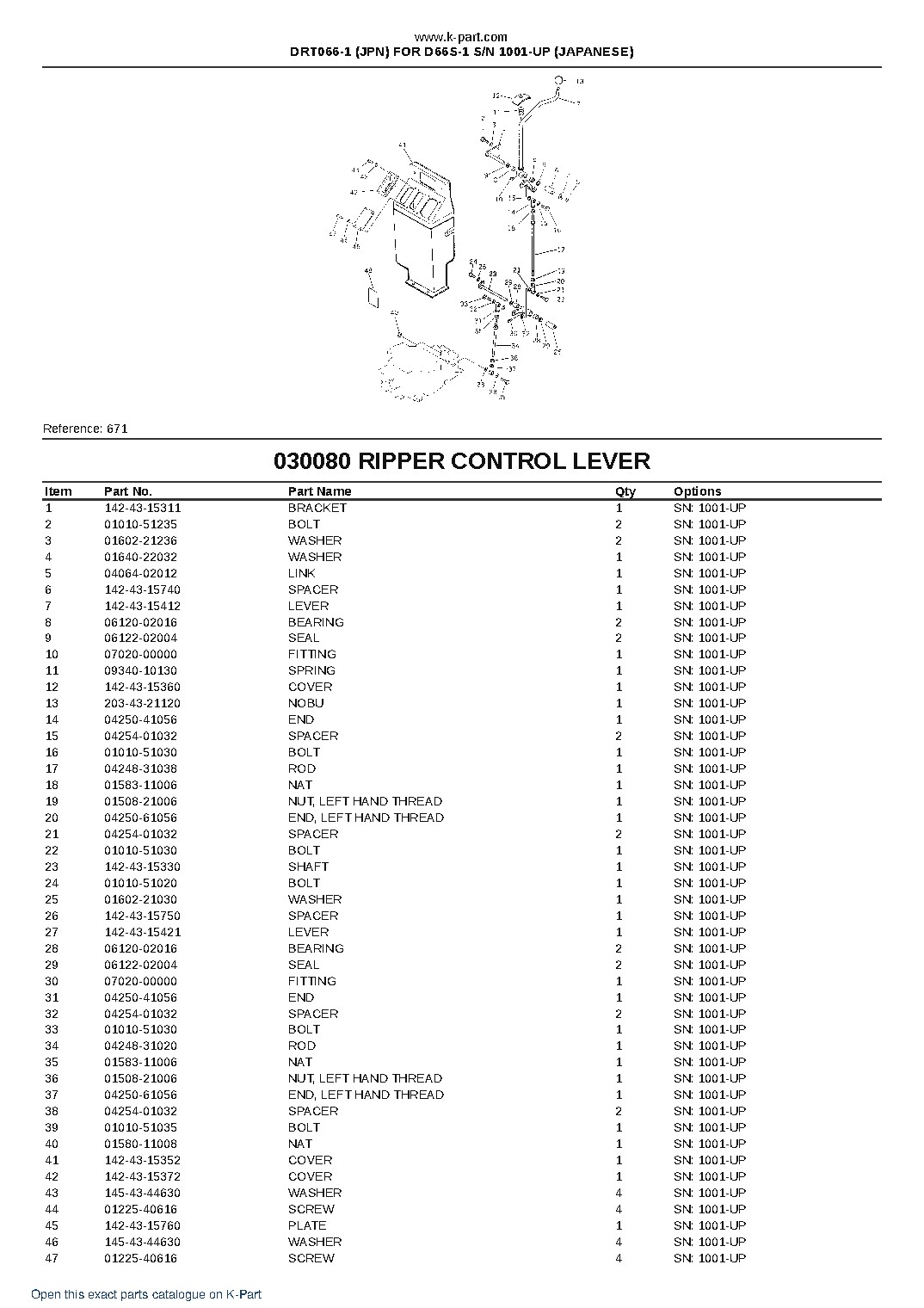DRT066-1 (JPN) FOR D66S-1 S/N 1001-UP (JAPANESE) – sample page 10