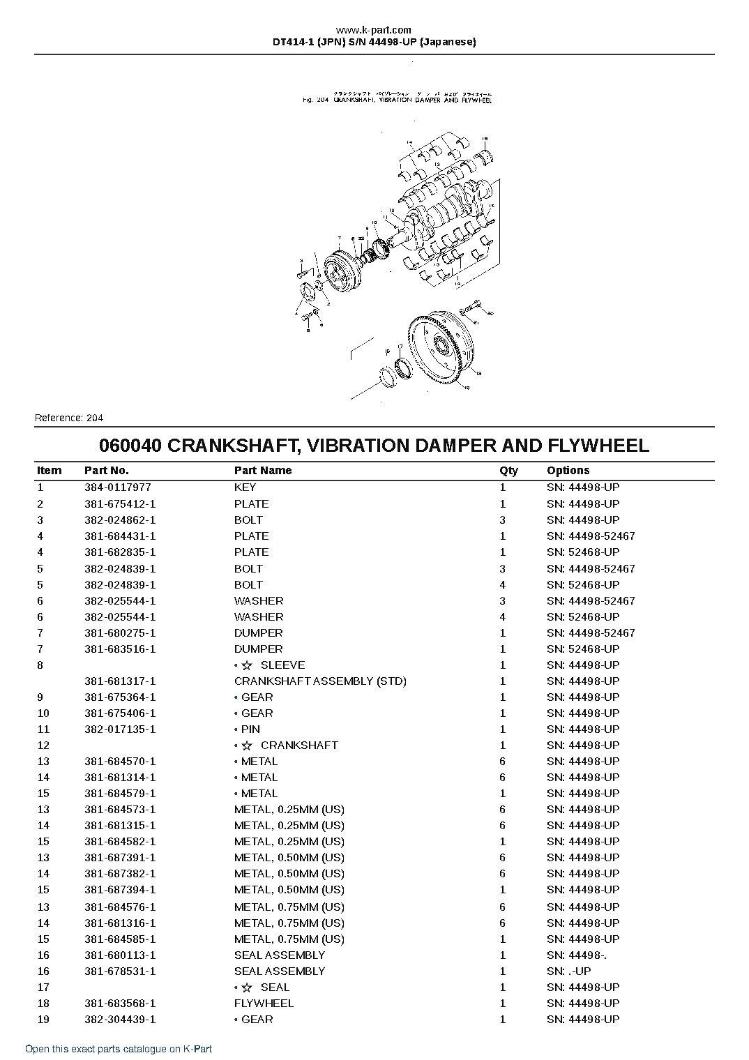 DT414-1 (JPN)  S/N 44498-UP (Japanese) – sample page 10