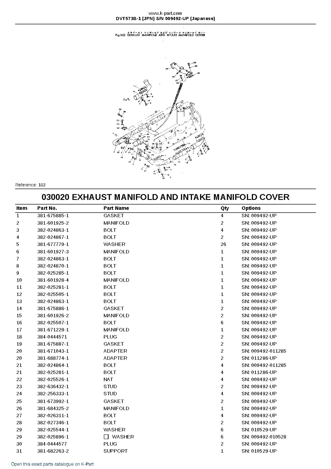 DVT573B-1 (JPN)  S/N 009492-UP (Japanese) – sample page 3