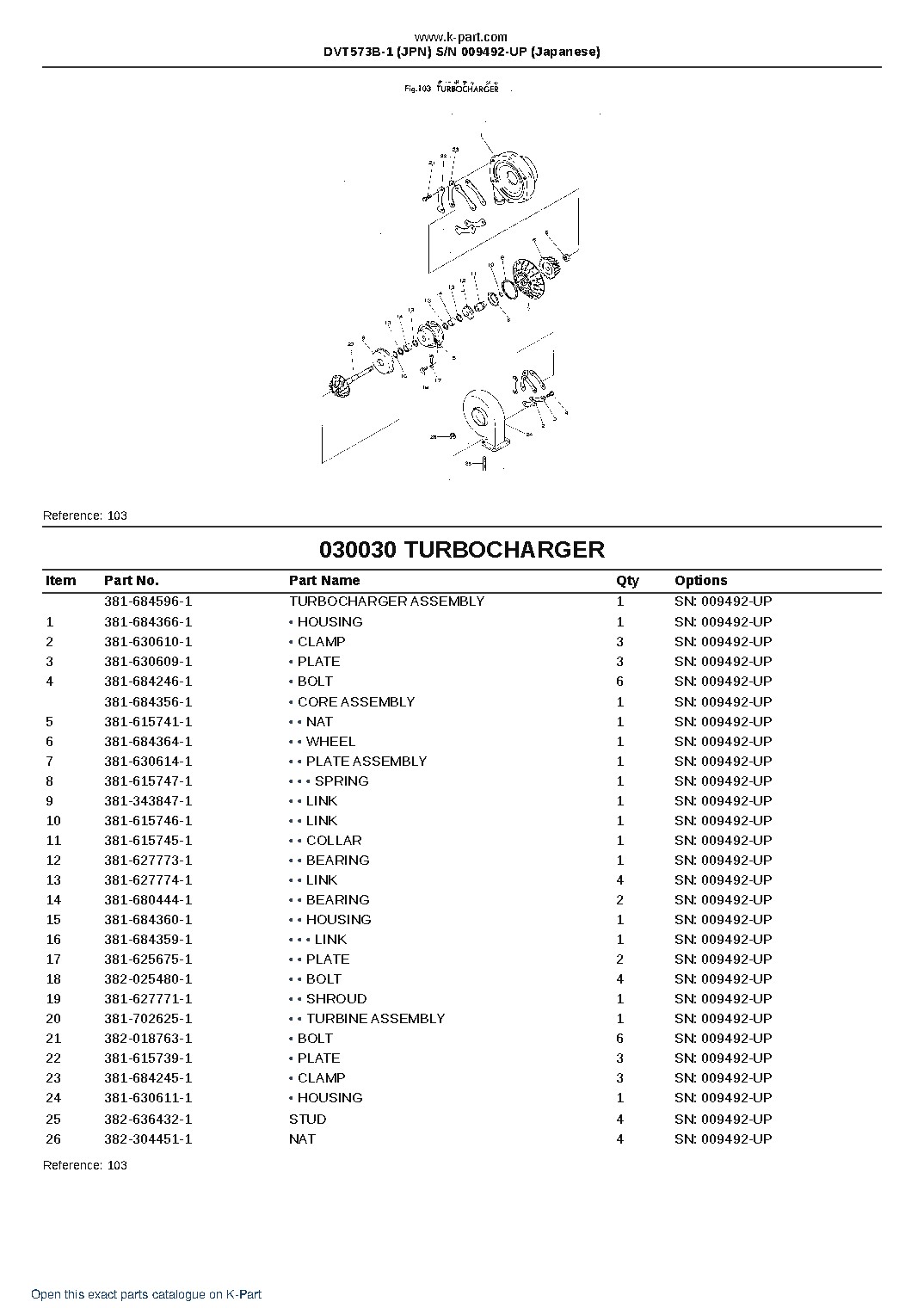 DVT573B-1 (JPN)  S/N 009492-UP (Japanese) – sample page 5